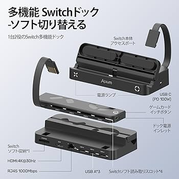 まったり　ドックセット✖️10 まったり ドックセット✖️10 まったり ドックセット✖️10 楽天