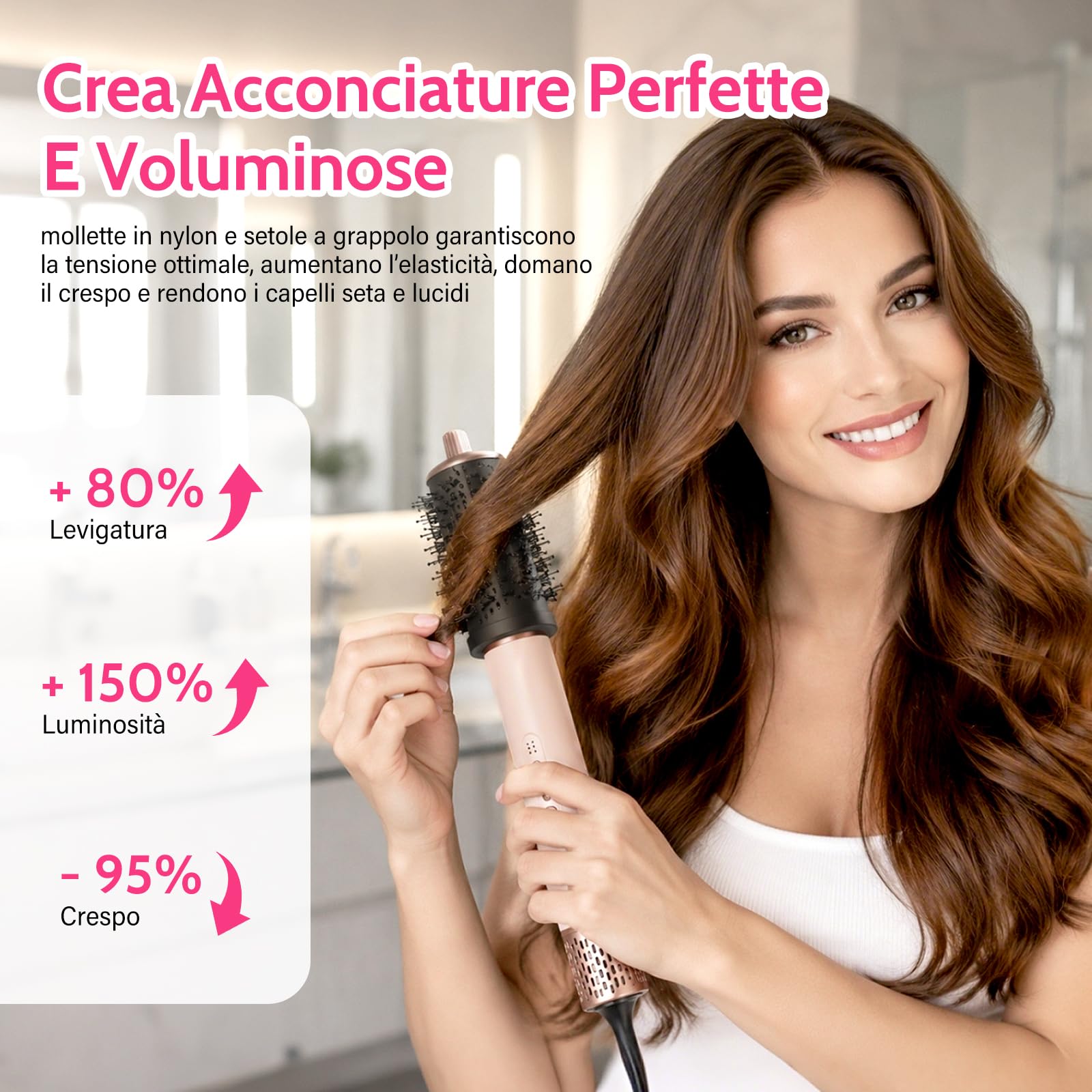 Air Styler 6 in 1, Styler per Capelli ad Alta Velocità da 1400W con Spazzola ad Aria Calda, Spazzola Asciugacapelli, Arricciacapelli e Spazzola Lisciante per Asciugare, Arricciare e Volumizzare | Set di spazzole per acconciatura
