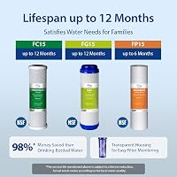 iSpring US31 Mosogató Alatti Vízszűrő Rendszer, 3 Fokozatú Szűrés, PFAS és Klór Eltávolítás 5