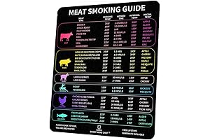 The Ultimate Meat Smoking Guide for Grilling & Smoking Meats