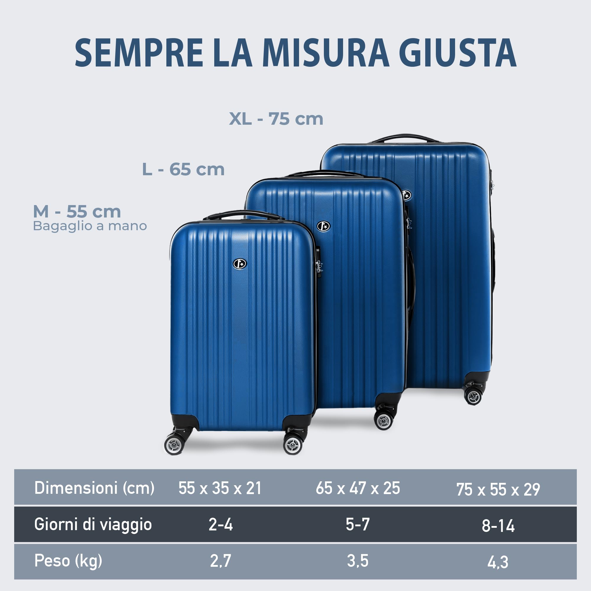 FERGÉ Set di 3 valigie viaggio espandibile TOULOUSE - bagaglio rigido dure + 5 cm 3 pezzi valigetta 4 ruote blu