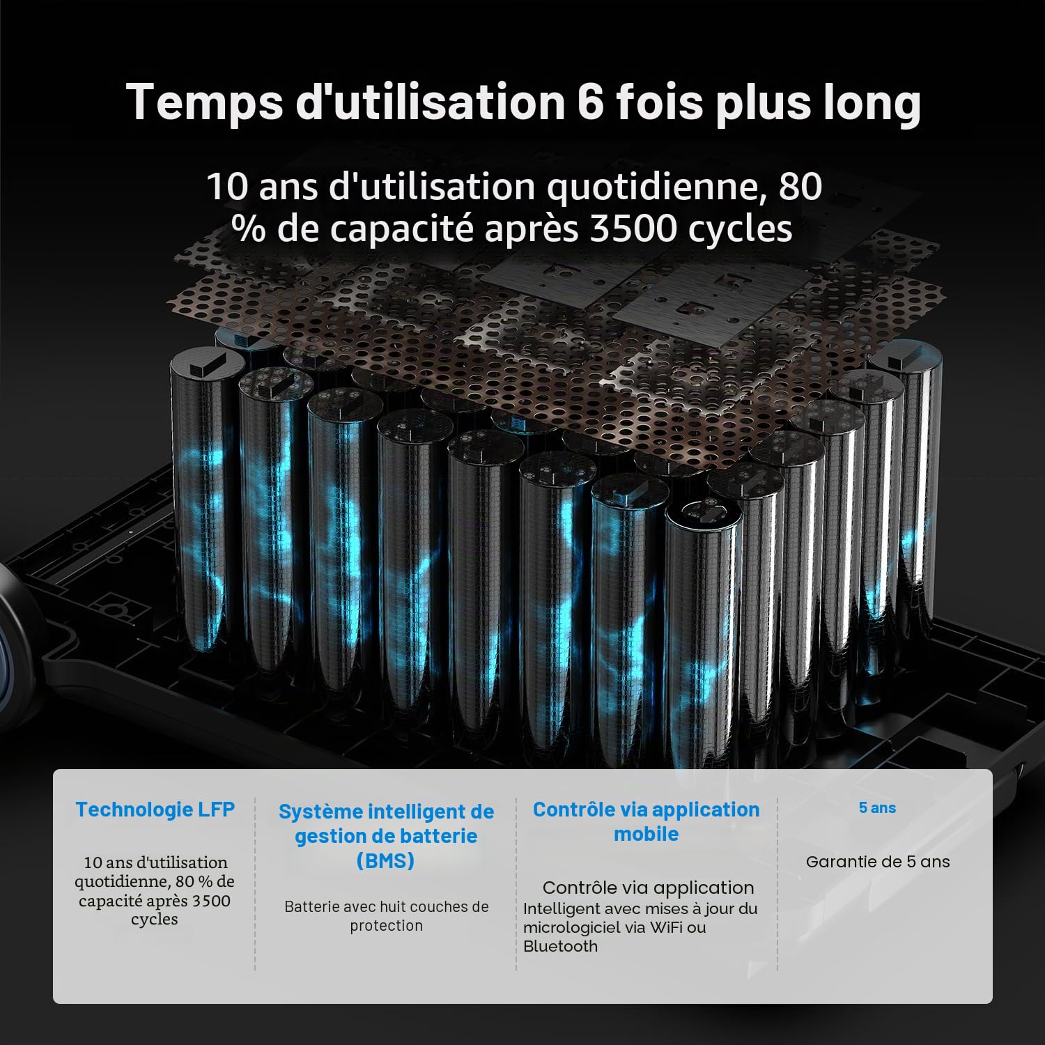 OSCAL PowerMax 6000 Station électrique portable 3600 Wh, extensible jusqu'à 57,6 kWh, prises CA 120 V/240 V, 6000 W (crête 7200 W), générateur solaire pour usage domestique