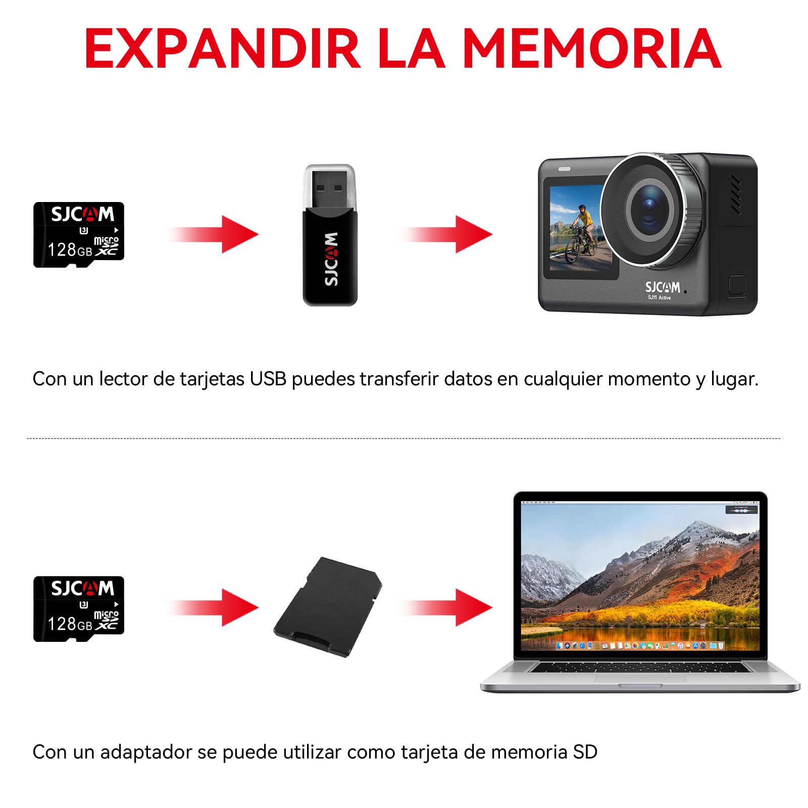 SJCAM Tarjeta de Memoria microSDXC de 128 GB, hasta 100 MB/s, 4K UHD, Clase U3, para Cámaras de Acción, Teléfonos Móviles y Tablets,Compatible con C300, C200PRO, C110, C110+, SJ20, SJ11, SJ4K