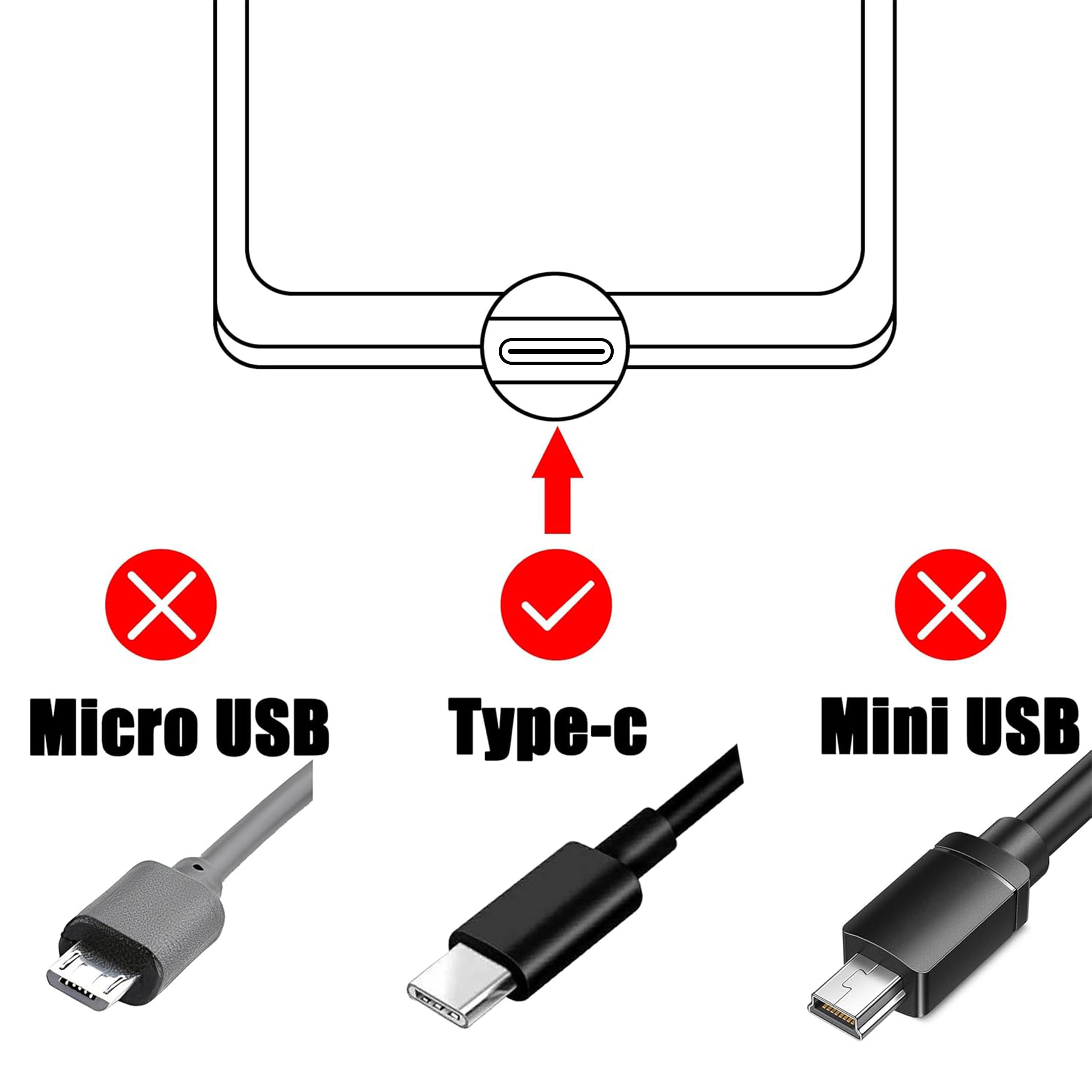 100Pcs 10Models Type-C USB 3.1 Connettori Dock di Ricarica Mix 6Pin e 16Pin Uso per Telefono, Giocattolo, Circuito Dip Dip SMD SMT, Riparazione Saldatura Adattatore USB di Ricambio