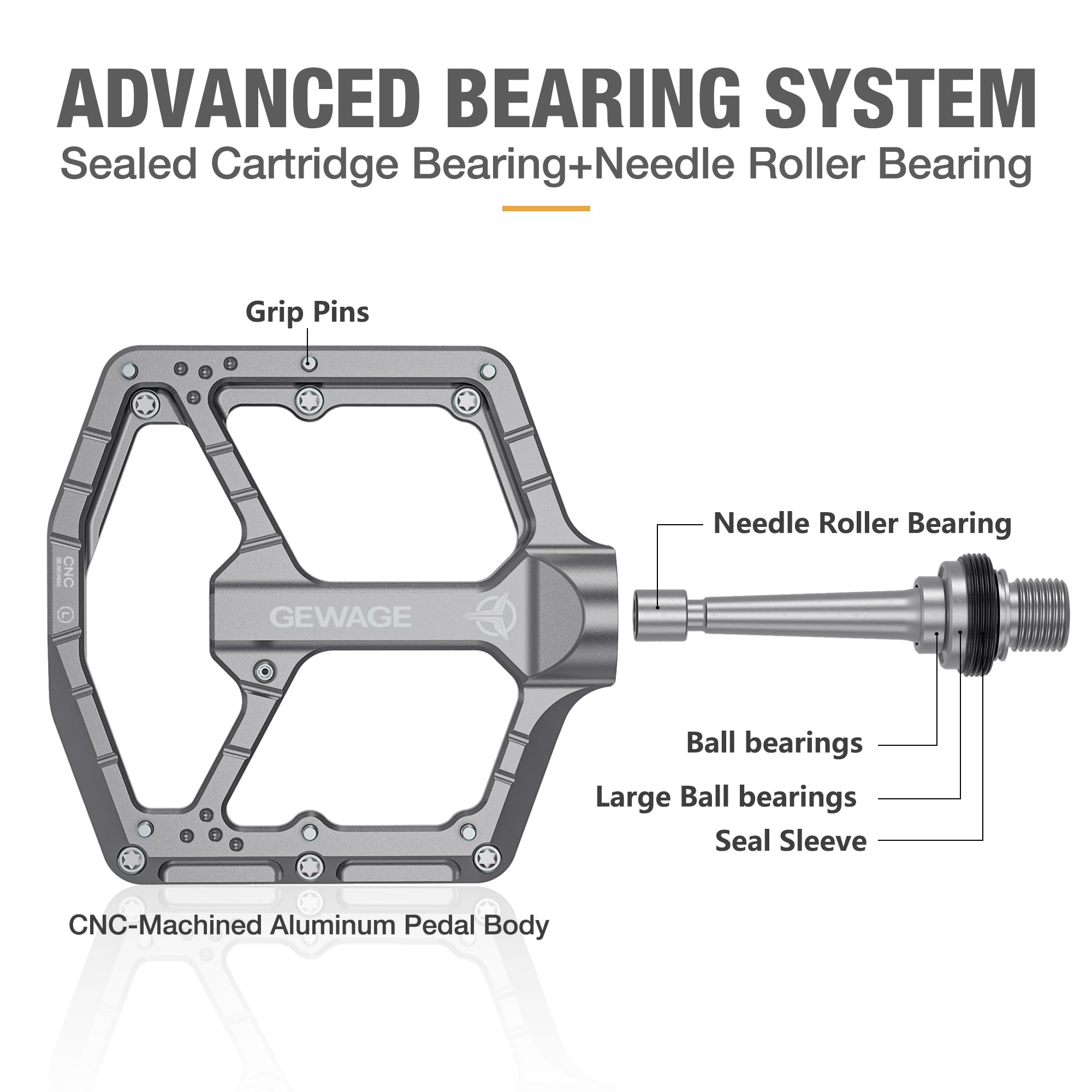 GEWAGE Pedales profesionales MTB – Aluminio CNC, sistema de 3 rodamientos con rodamientos grandes + rodamiento de agujas, 9/16 ″ Chromoly, diseño monobloque ultraplano, 14 pines, compacto