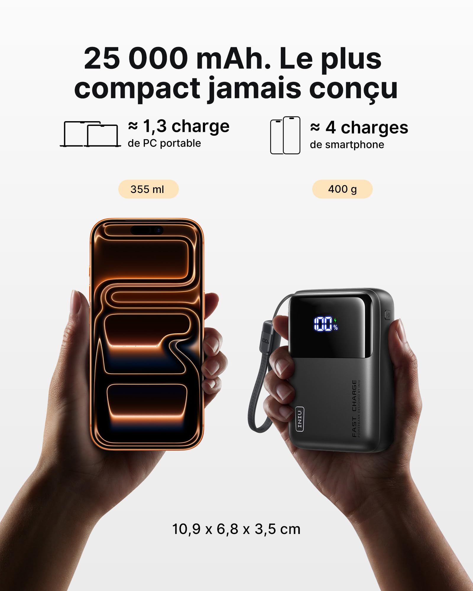 INIU Batterie Externe pour Ordinateur, Petit 100W 25000mAh USB C Power Bank