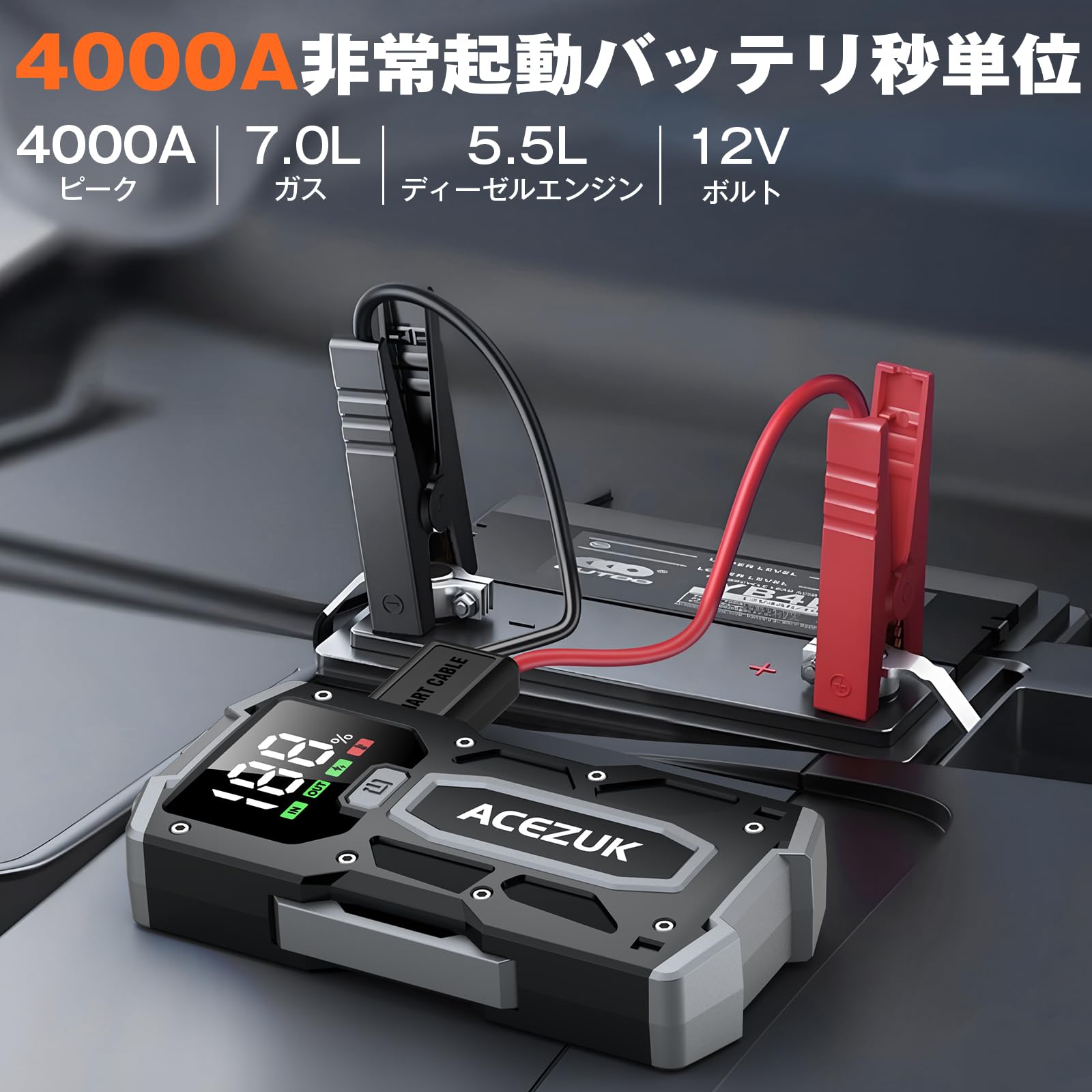 Amazon | ACEZUK ジャンプスターター ディスプレイ付き4000A