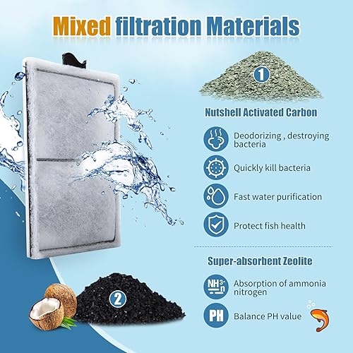 Miniatura 3 de Zuqqony Paquete de 15 cartuchos de filtro PF-L para filtros de potencia Silenstream PF20, PF30, PF40 y PF75, cartucho de carbono para acuario de