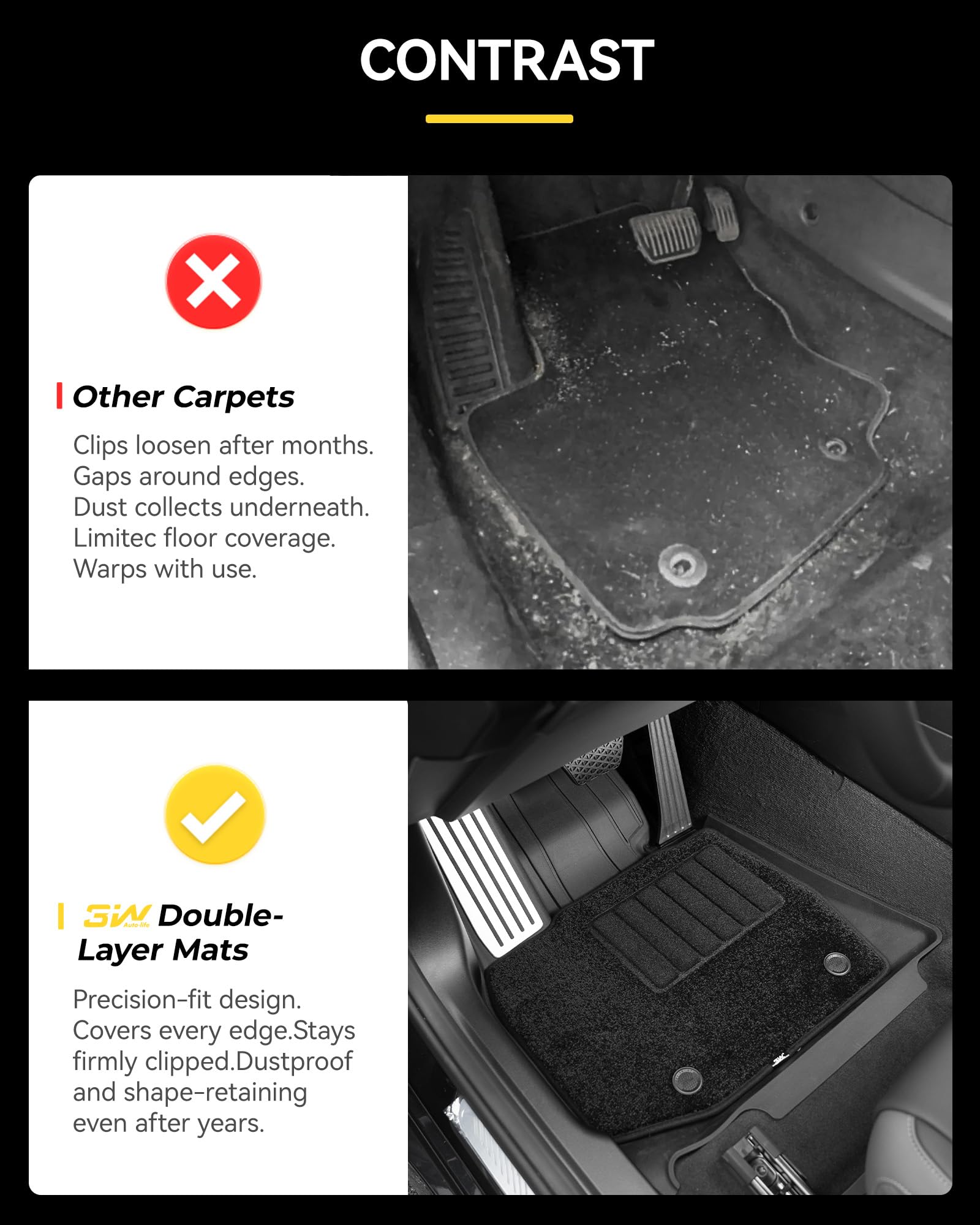 3W Do BMW X3 G45 2025-2026 Dywaniki podłogowe z metalowymi pedałami i matami i matami do bagażnika oraz innymi ochraniaczami na oparcie, na rok pogoda zrównoważony zestaw dywaników podłogowych Thorex
