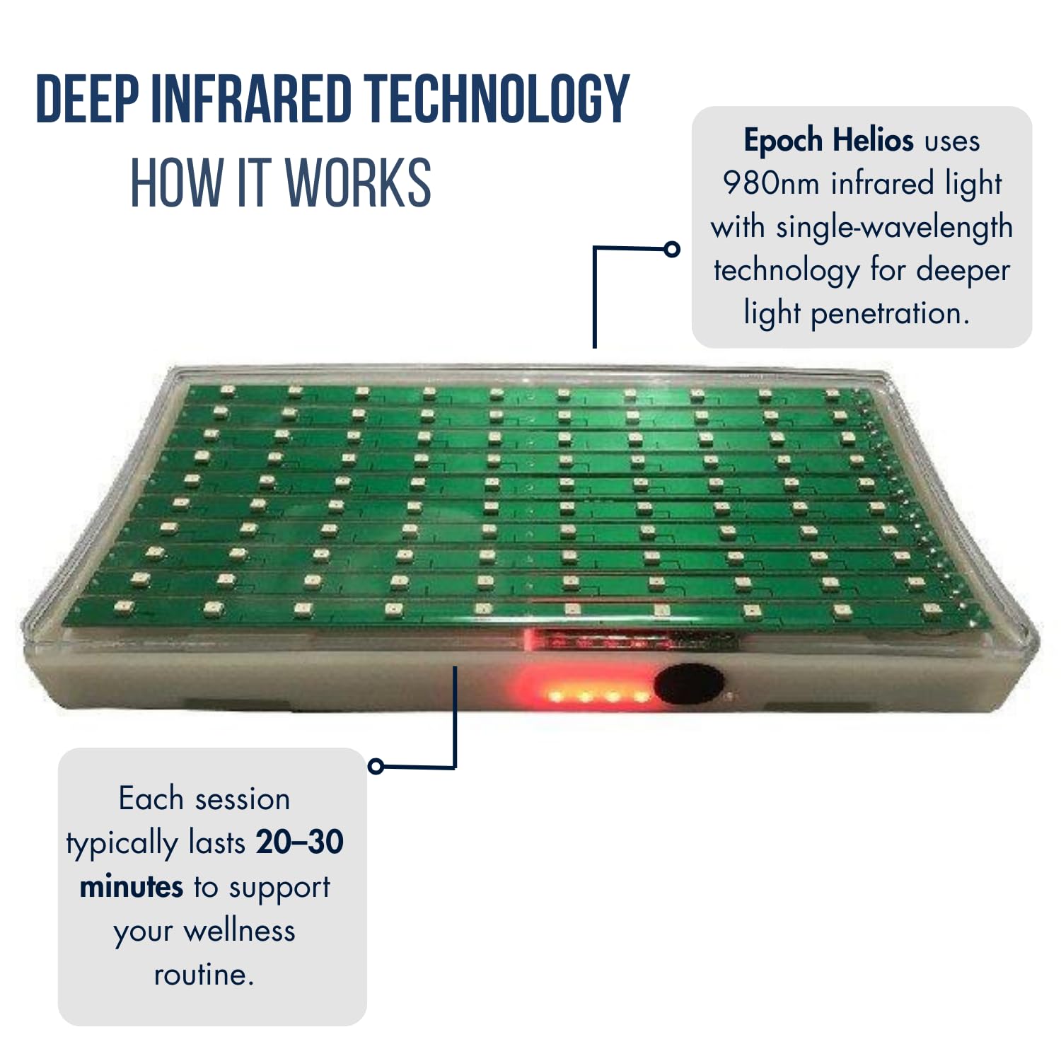 Amazon.com: Epoch 980 Helios – 980nm Infrared Light Therapy Panel