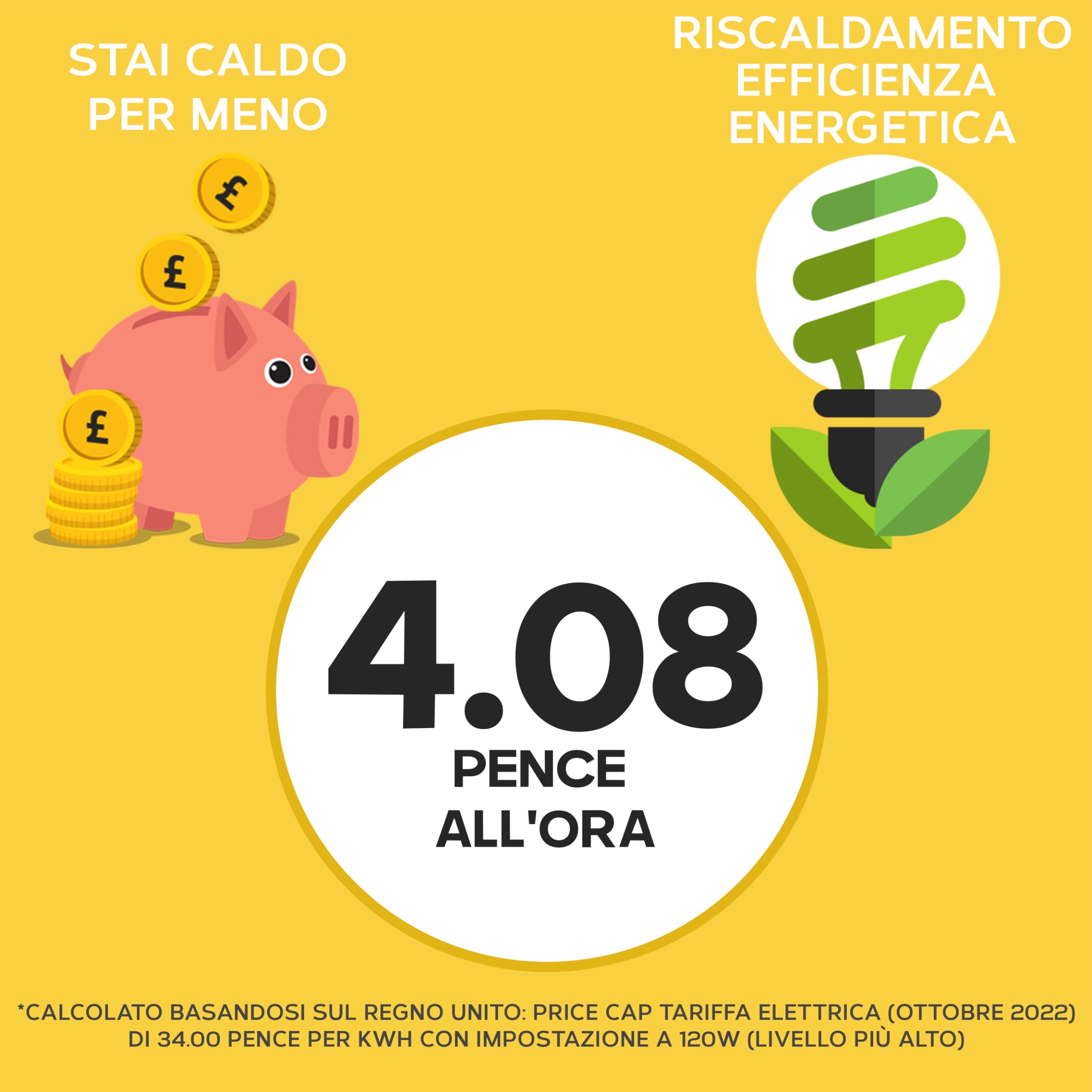 MONHOUSE Copriletto Riscaldato Coperta Elettrica Comandi Digitali Timer Fino A 9 Ore, 9 Impostazioni Di Riscaldamento – Lavabile In Lavatrice - Singola 130X160Cm - Grigio