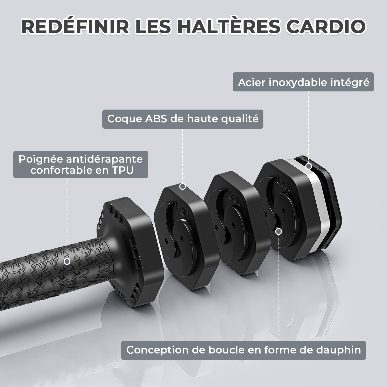 Dripex Lot de 2 Haltères Musculation Réglables, Dumbbell Hexagonal 2,5 kg 5 kg 7,5kg Poids Musculation avec Poignée pour Femme Homme Gym à Domicile Entraînement