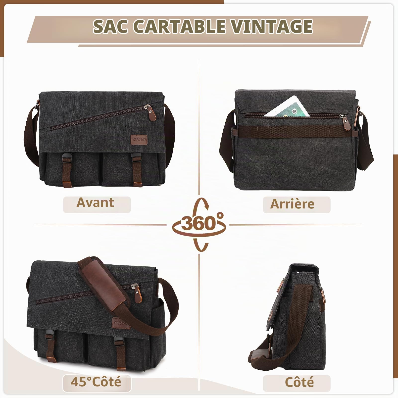 RAVUO Sac Bandoulière Homme,Résistant À L'eau Sacoche Pc Portable 14 Pouces Sac A Main Homme En Toile Pour Travail Business L'École Collège