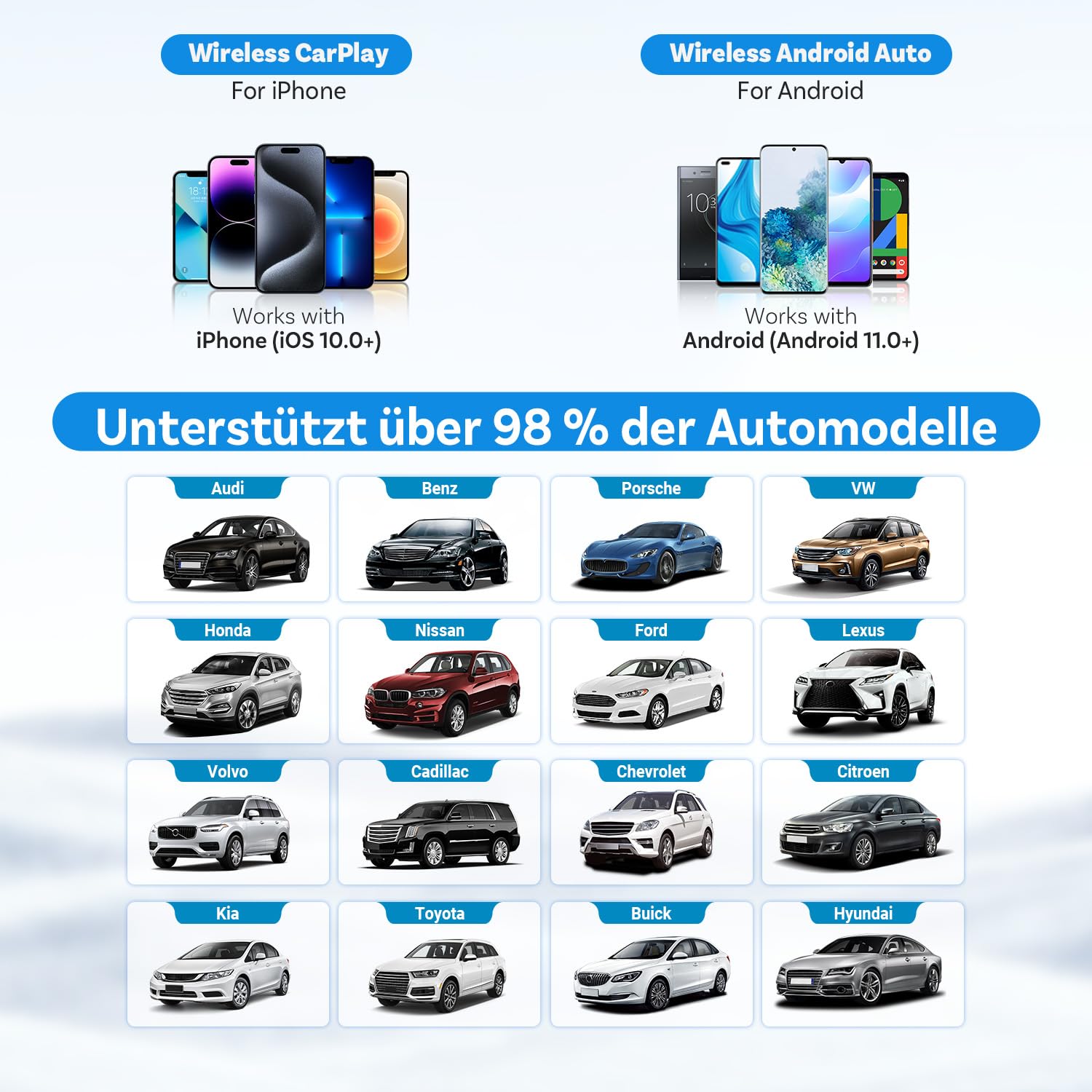 2025 Neueste OTTOCAST Mini, Wireless Carplay Adapter für iPhone, Android Auto Adapter Konvertieren Sie Kabelgebundenen zu Kabellosen Carplay, Kompatibel mit Autos nach 2016 mit Wired CarPlay und AA