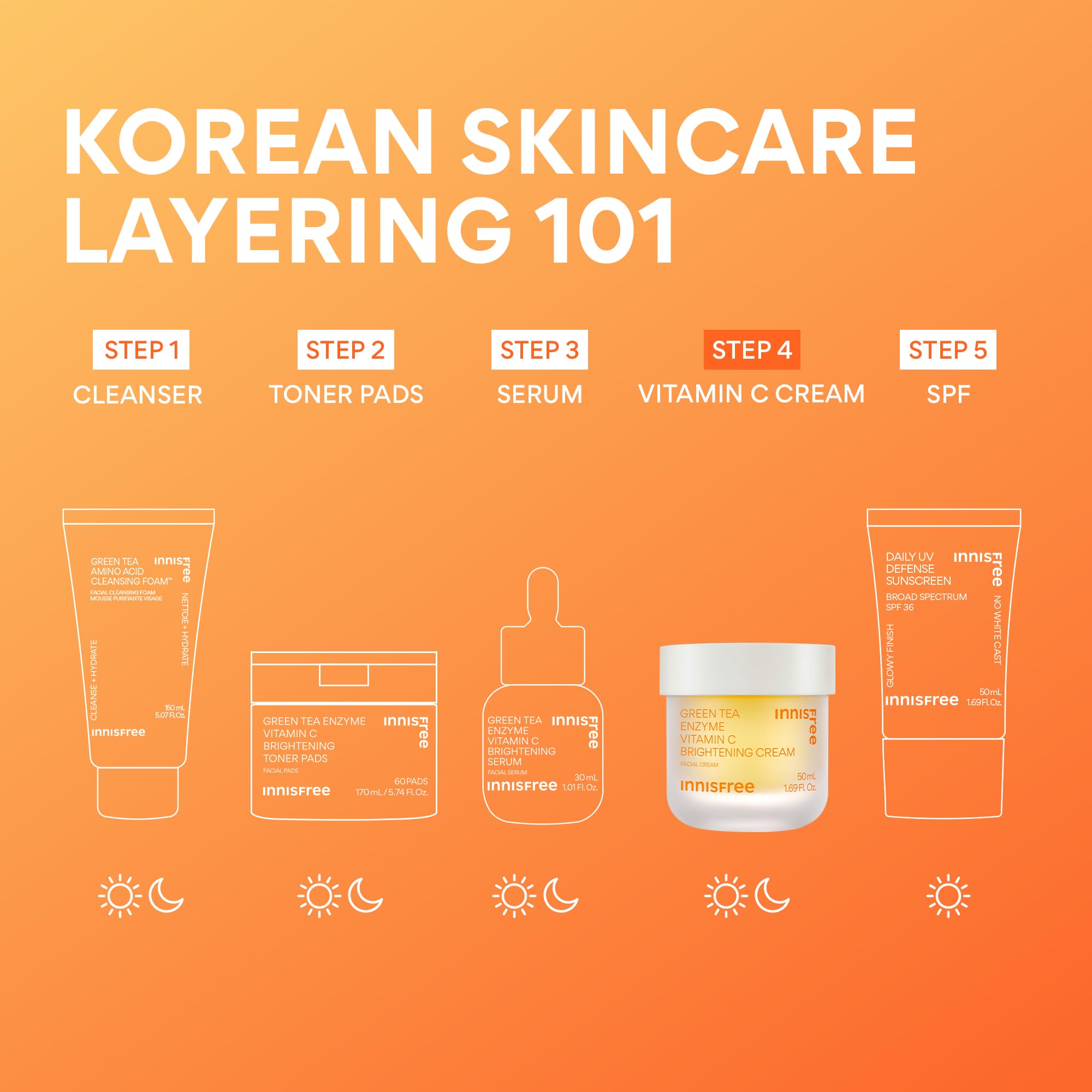 innisfree Green Tea Enzyme Vitamin C Brightening Cream, Korean Face Moisturizer for Dark Spots, Hydration & Radiant Skin