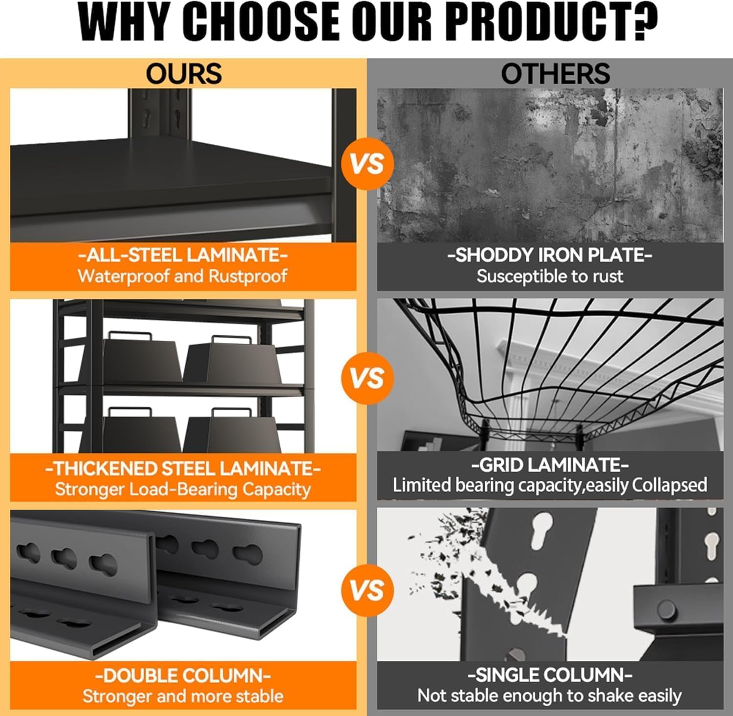 Metal Shelving Storage Shelves Heavy Duty for Garage, 2500 LBS Adjustable 6 Tier Shelving Unit, Shelving for Industrial, Basement, Warehouse, Corporate Purchase(82" HX40 WX18 D, Black)