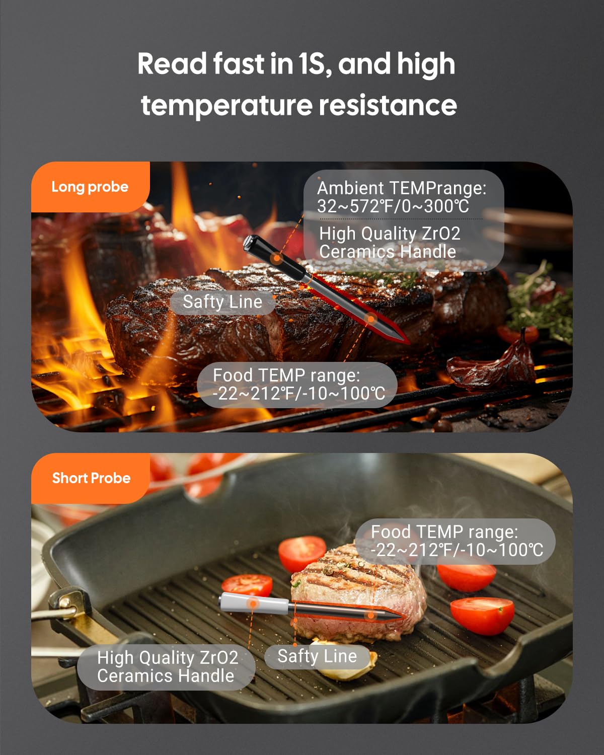 Termometro per carne wireless Bluetooth per affumicatore, Fitflavor WiFi termometro per carne per barbecue, sonda intelligente per carne per alimenti, cuoco, forno, grigliare, doppia sonda