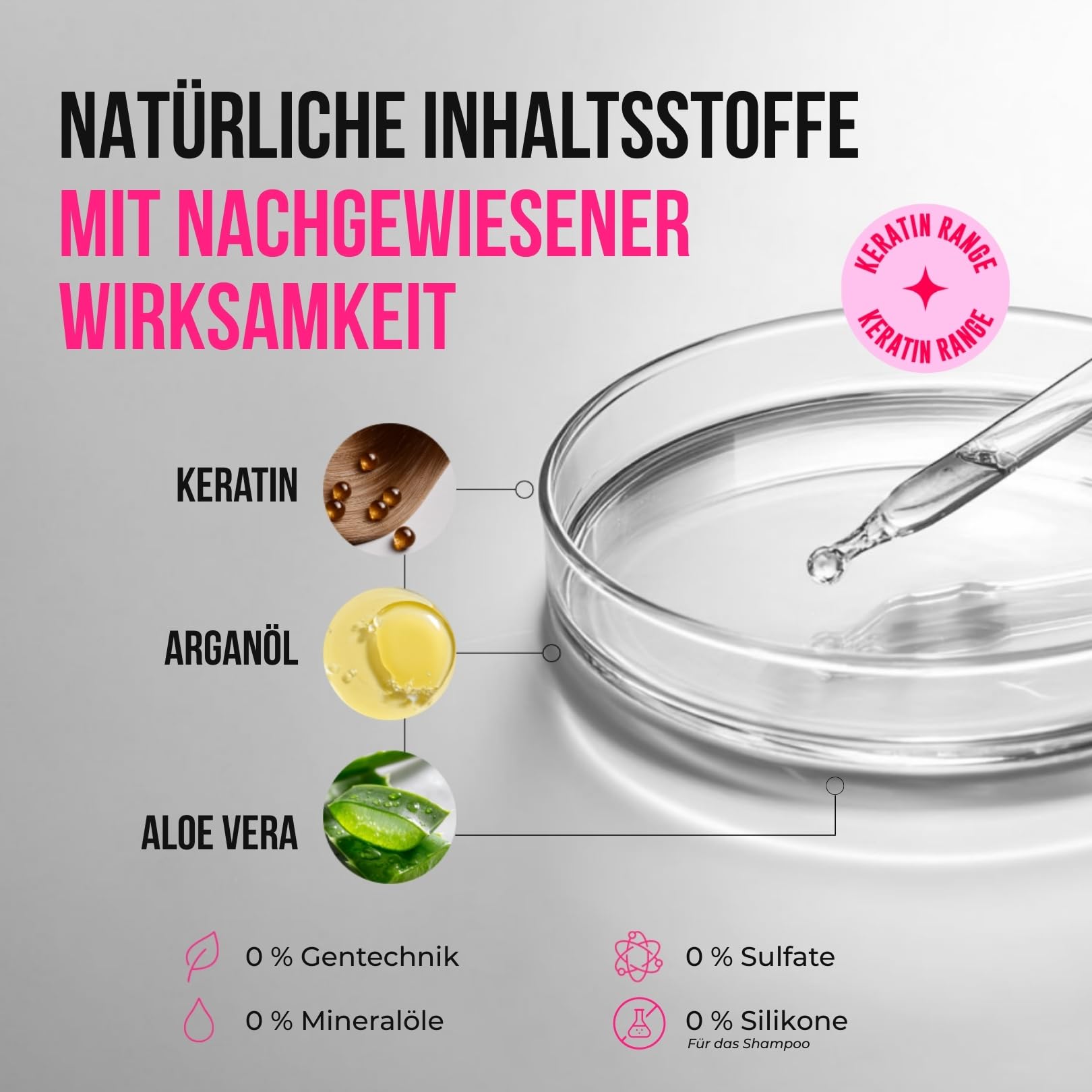 KERARGAN - Keratin 4er Haarpflege-Set Reparatur - 3x250ml+50ml | Shampoo, Conditioner, Haarmaske und Haarserum, komplette Routine zum Reparieren, Glätten und Schützen