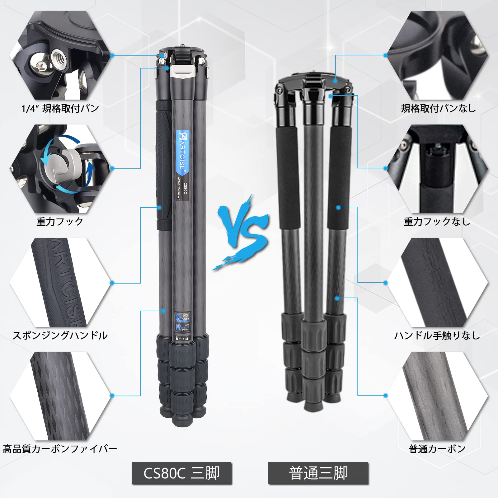 Amazon | カーボン 三脚 32.5mmパイプ径 全高1610mm 大型トラベル 