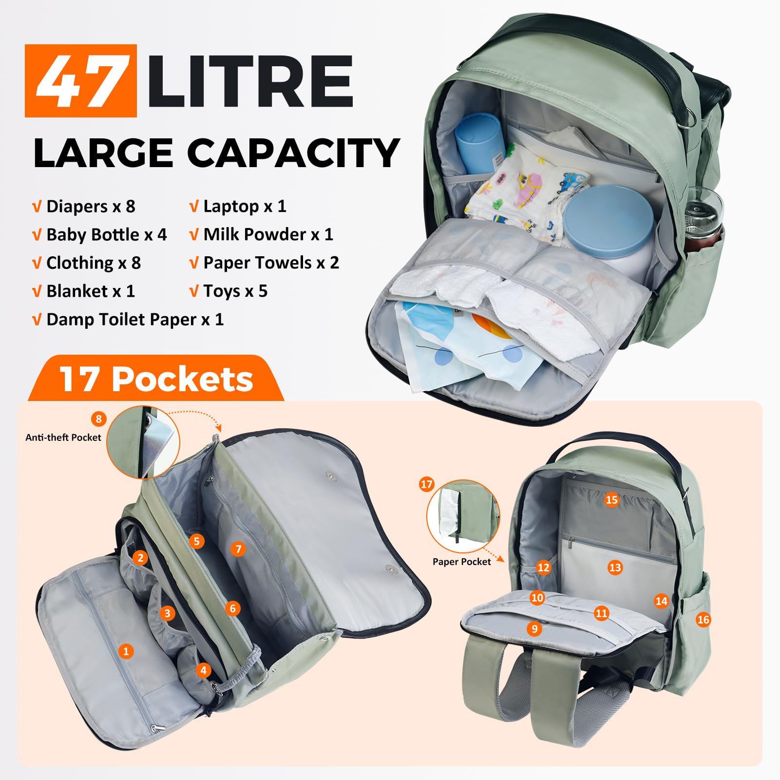 Gloppie 4-in-1-Wickeltasche, großes Fassungsvermögen 47 l – Rucksack (30 l) & abnehmbarer Schultergurt (17 l) mit Wickelunterlage und Kühltasche für Babyflasche, Mutterschaft für Mama, Papa