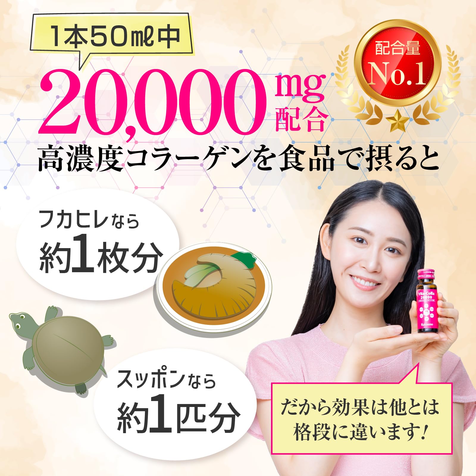 Amazon | 1本50mlにコラーゲン2万mg配合は業界No.1。高濃度 コラーゲン 