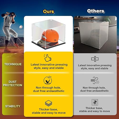 Miniatura 2 de Vitrina para sombrero, base de espejo, acrílico transparente para gorras de béisbol, fútbol o Snapback, mini casco (8.66 x 7.87 x 7.09 pulgadas, 8.7