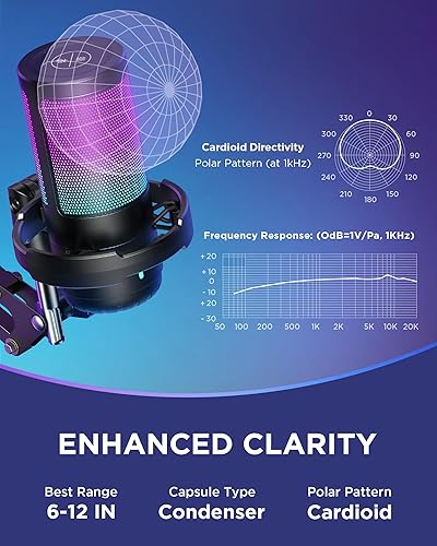 Miniatura 3 de InnoGear Micrófono USB para juegos, micrófono condensador con cancelación de ruido con silencio, ganancia, indicador RGB, soporte de brazo para
