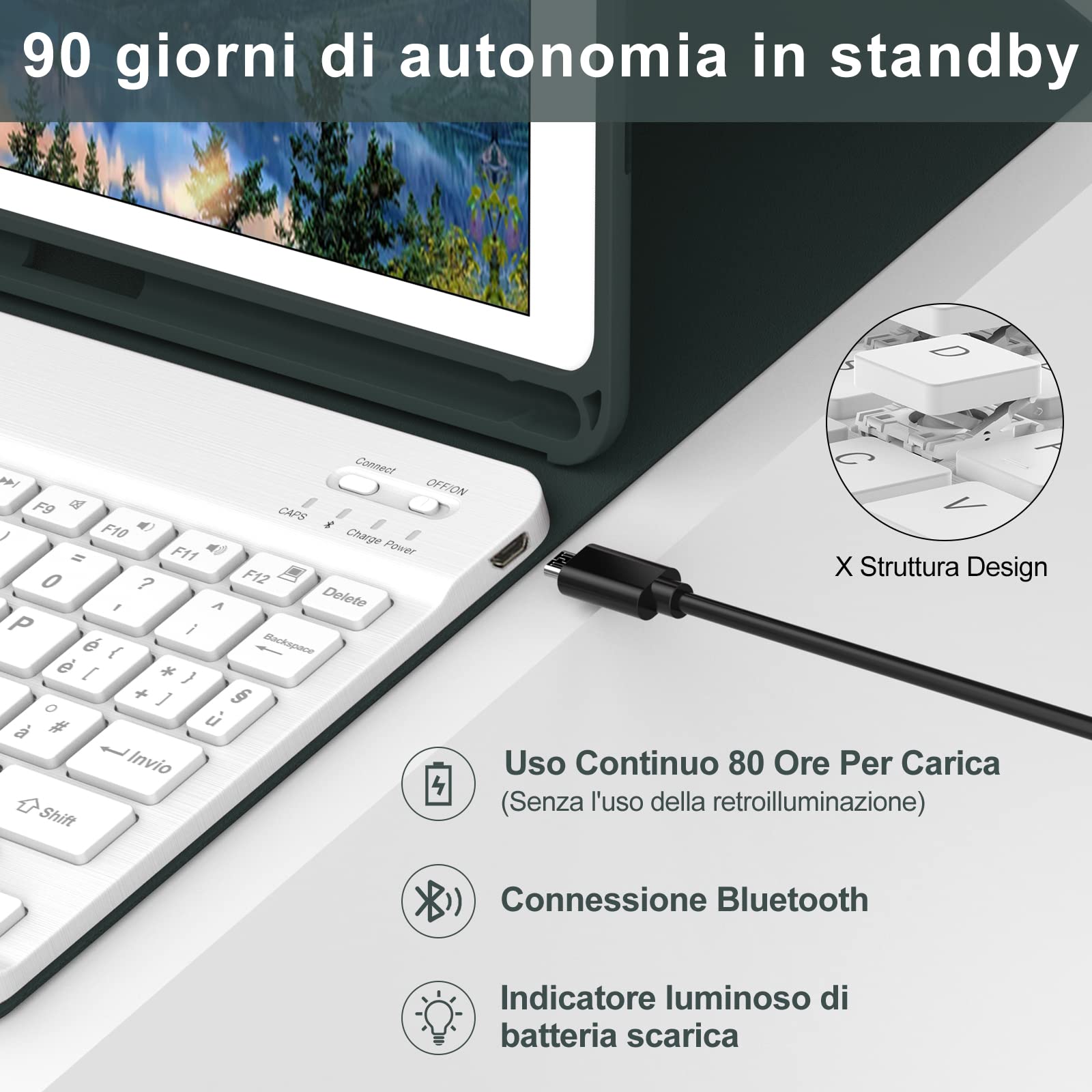 Custodia con Tastiera per iPad 9/8/7 Generazione 10.2, Italiano QWERTY Tastiera Staccabile con Supporto per Apple Pencil, Verde chiaro