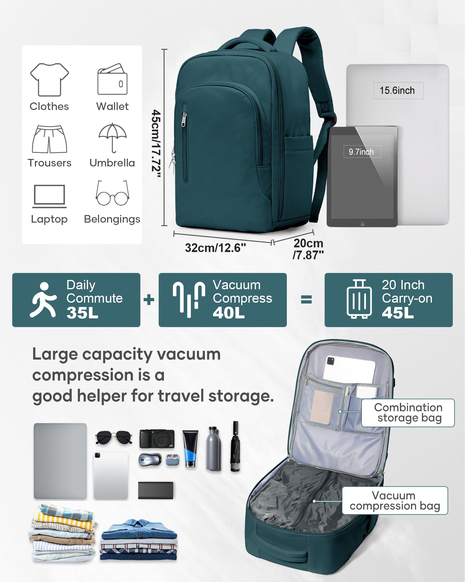 SZLX Zaino Ryanair 40x30x20 Sottovuoto con Pompa Zaino Ryanair 40x20x25 Donna Zaino da Viaggio Wizzair Bagaglio a Mano Uomo per Laptop da 14 Pollici Borse da Cabina 45x36x20 Easyjet con Porta Scarpe
