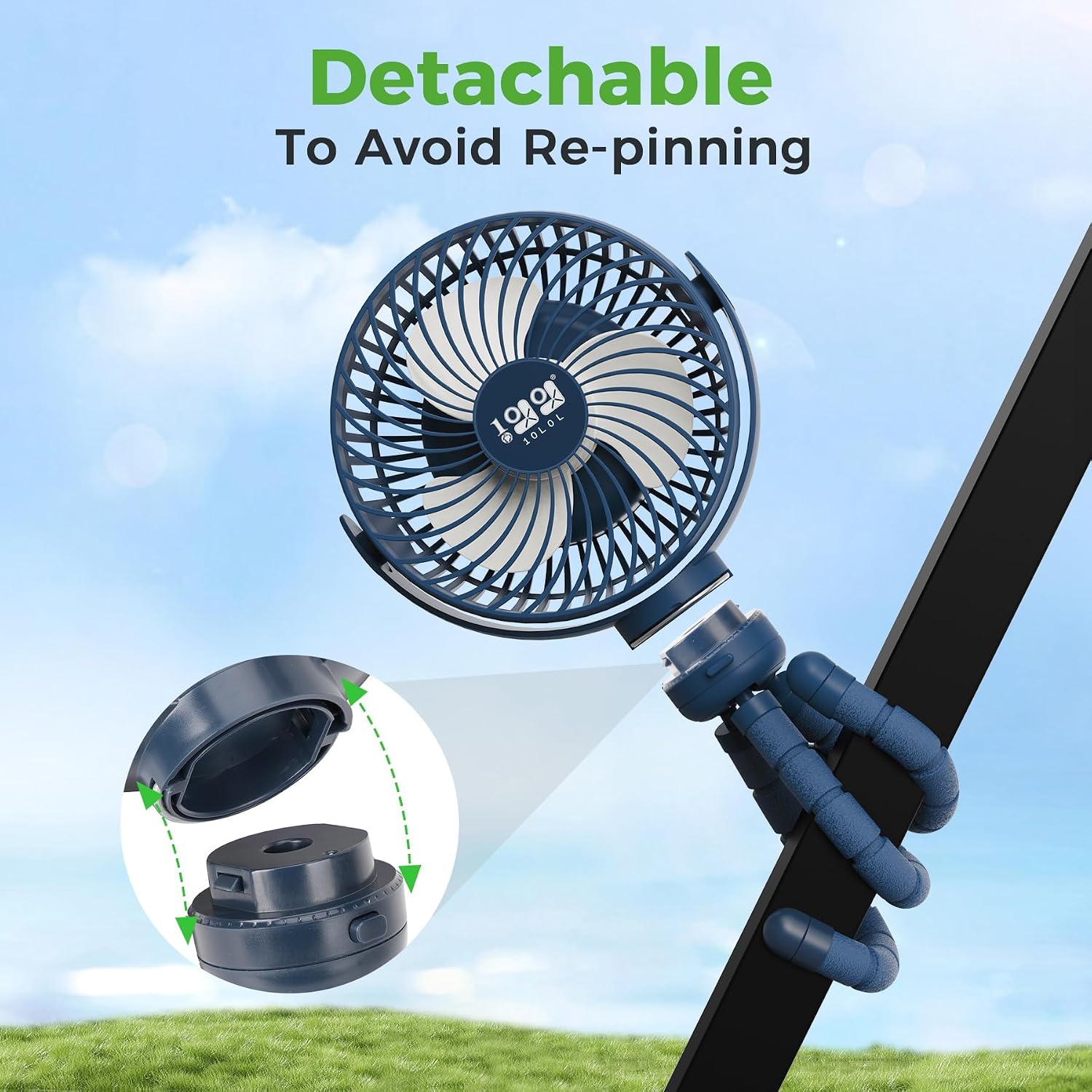 Diagram showing how to detach the front grille of the fan for cleaning