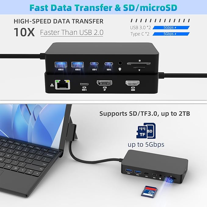 Docking Station Surface 12 en 1, Hub Triple Pantalla 4K@60Hz HDMI USB-C miniatura 5