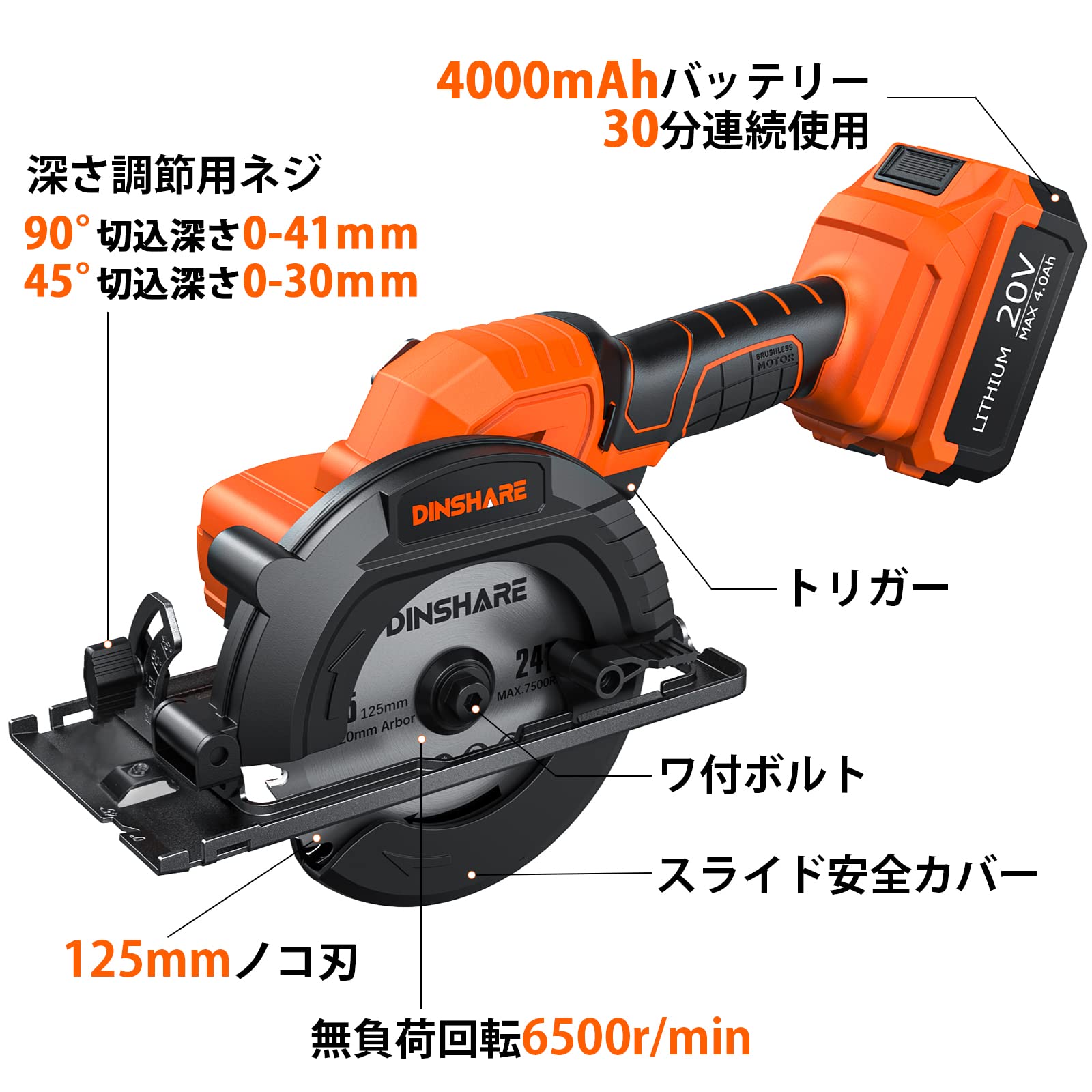 Amazon | マルノコ 丸のこ 丸鋸 充電式 電動まるのこ DINSHARE  