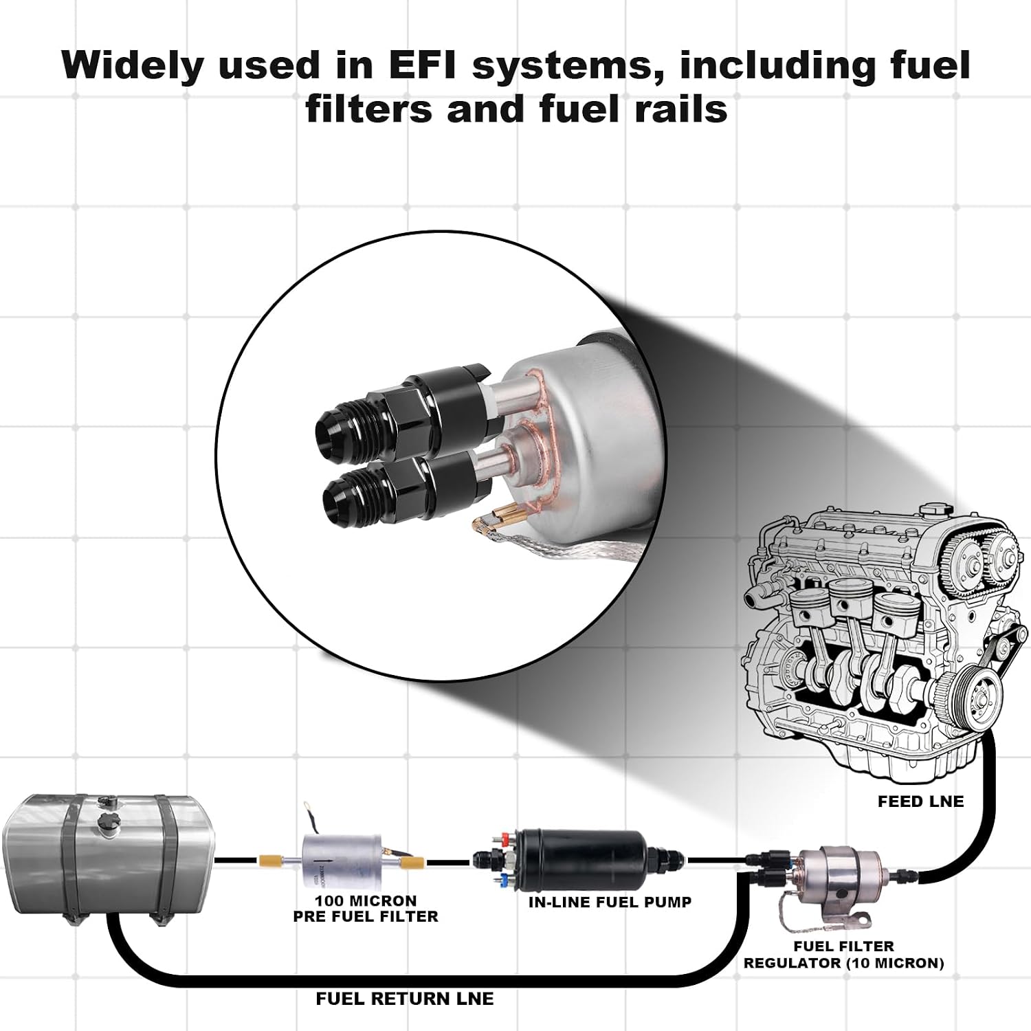 Durable 6AN Male Fuel Adapter to 3/8" & 5/16", Quick Connect with Threaded Female EFI Fuel Rail Fittings Aluminum
