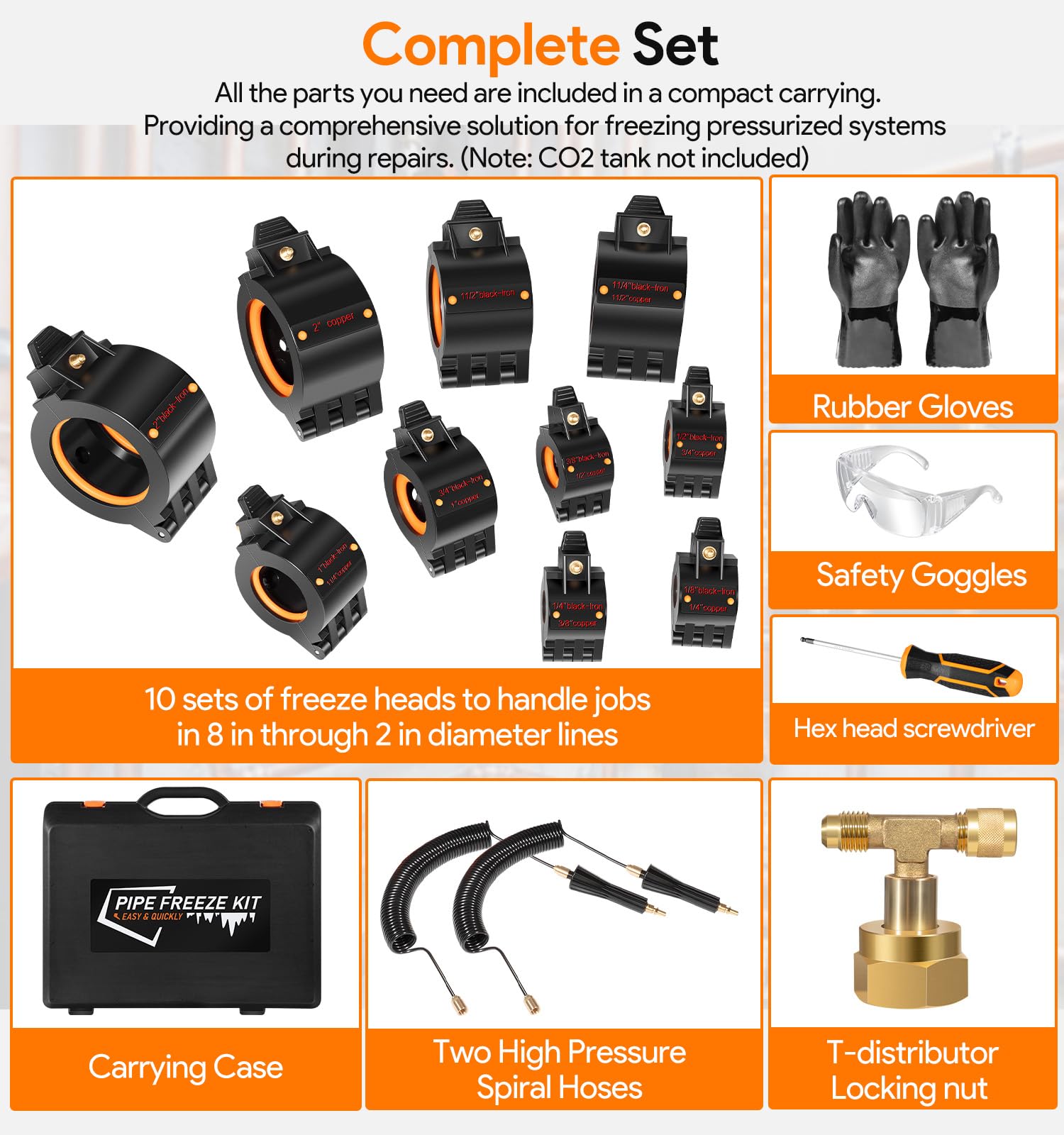 CST2 General Cold-Shot Pipe Freeze Kit - Upgraded CO2 Water Pipe