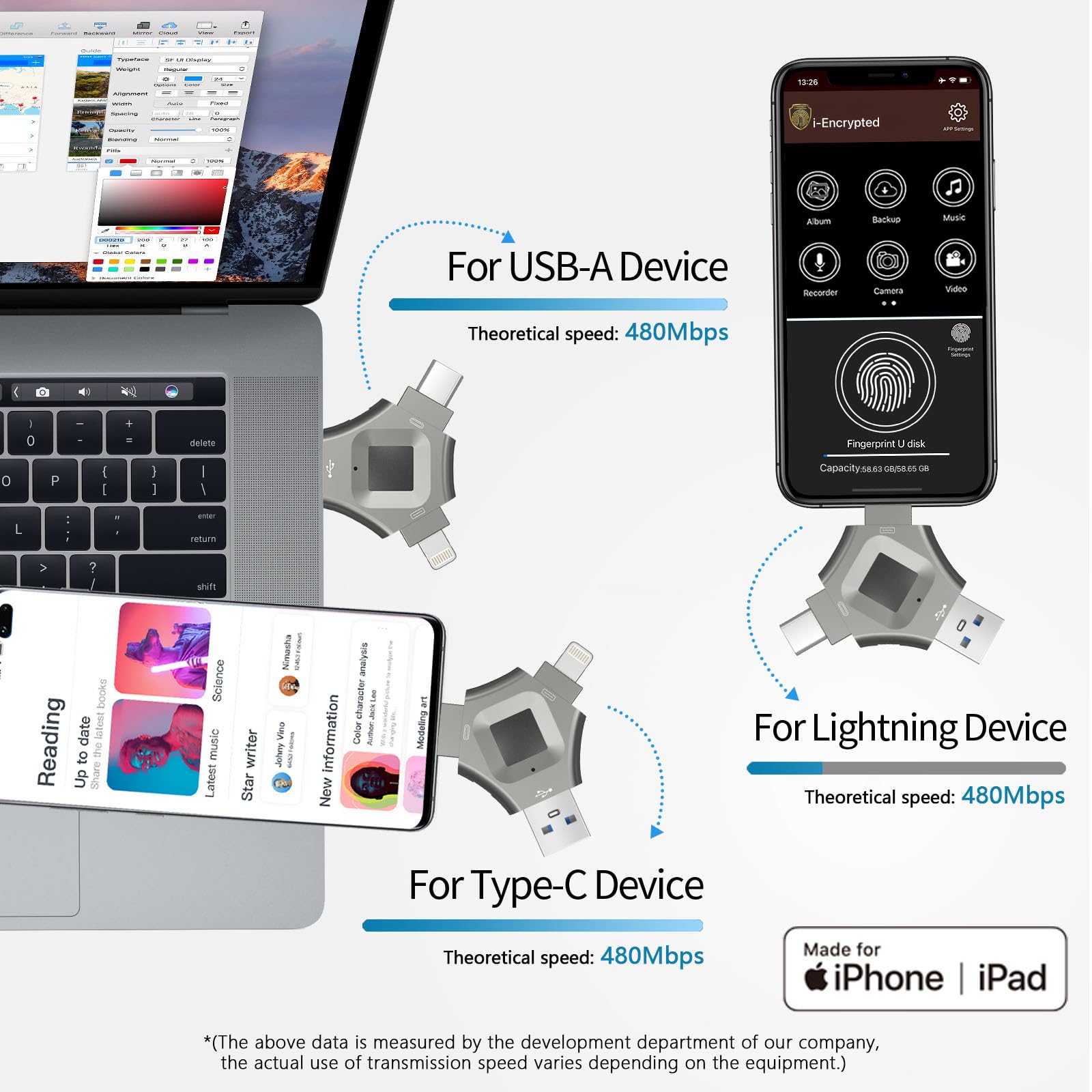iphoneデータを指紋認証でデータ暗号化 Amazon.co.jp: iPhone USB3.0 暗号化ドライブ 外部ストレージ