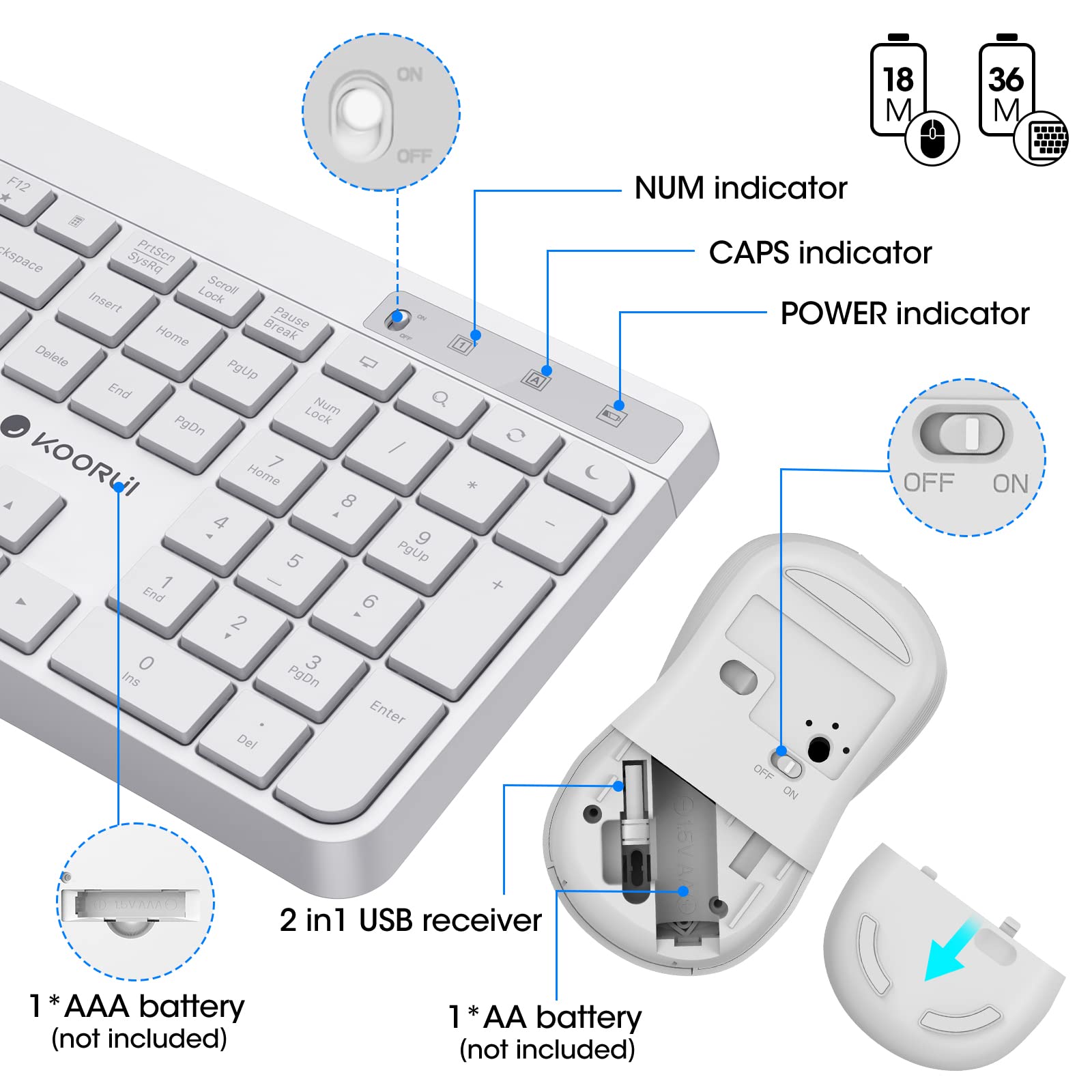 KOORUI Combo Tastiera E Mouse Wireless - Layout UK, 12 Tasti Multimediali, Silenzioso, Risparmio Energetico, Plug And Play, Impermeabile, Bianco - 3