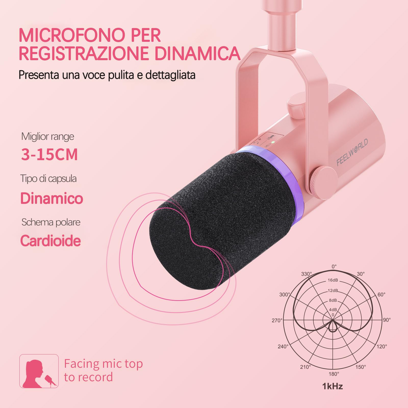 FEELWORLD PM1-AS USB/XLR Micro Gaming Streaming (per PC PS4 PS5), RGB Dynamic Iris Microphone, Pink with Stand, for Gaming, Podcasting, Broadcasting