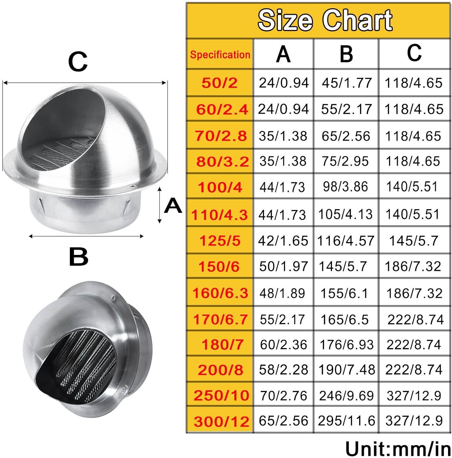 Wall Air Soffit Vents, 304 Stainless Steel Round Bull Nosed External Extractor Ø50-300mm, Soffit Vents For Kitchen Bedroom Bathroom With Built-in Screen Mesh, Weatherproof Exhaust Grille ( Color : Sil