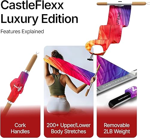 Vista 33 de CastleFlexx Mobility and Full Body Strengthening Device Agua