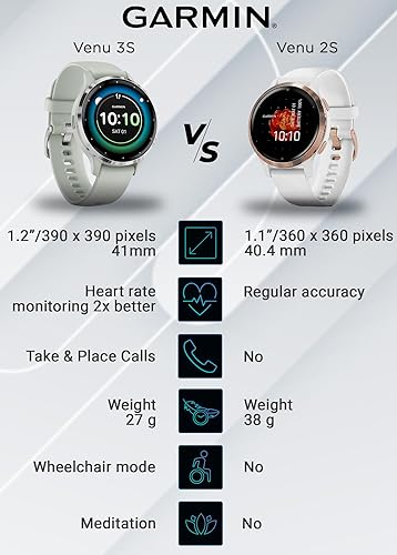 Miniatura 2 de Wearable4U Garmin Venu 3S Reloj inteligente con GPS, pantalla AMOLED de 1.61 pulgadas, características avanzadas de salud y fitness, hasta 10 días