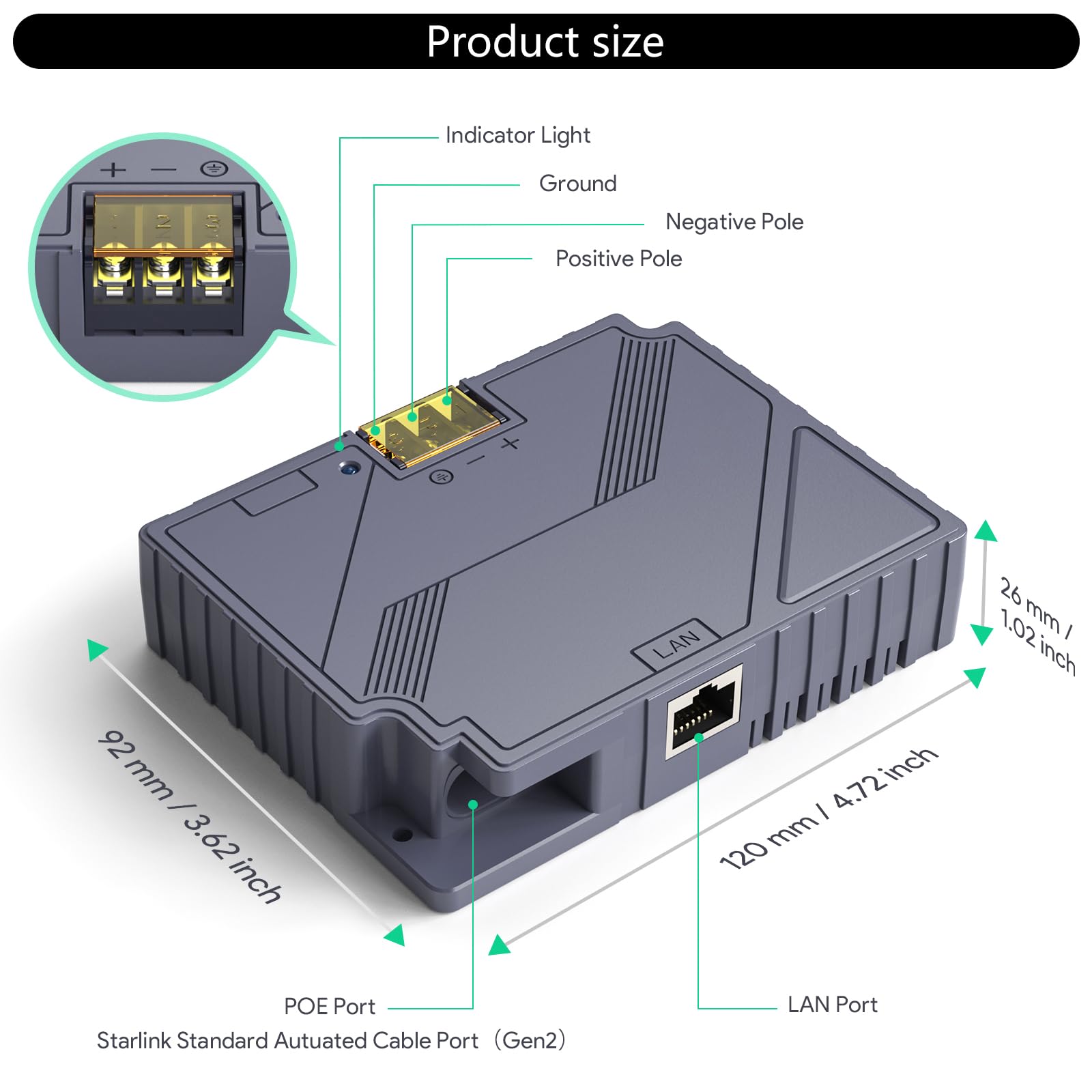 Inyectores de alimentación a través de Ethernet de 150 W