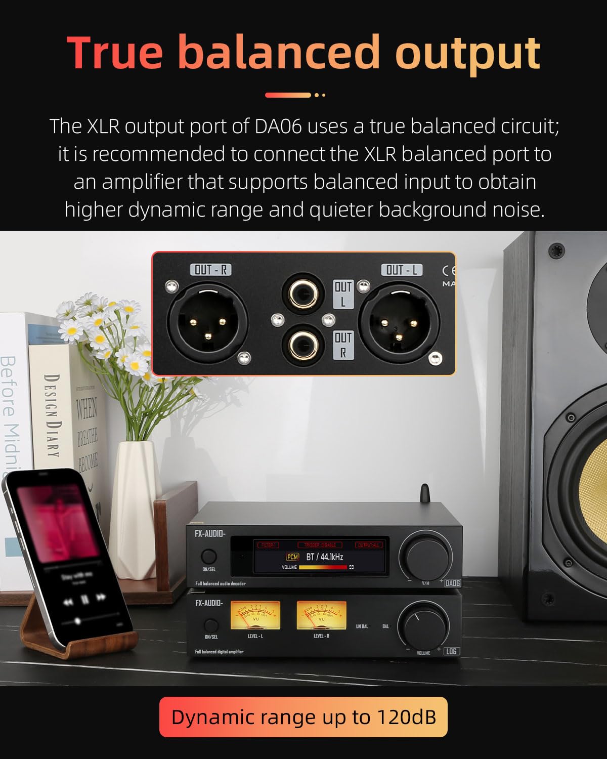 FX-Audio- DA06 MQA Vollständig erweiterbarer Audio-Decoder Dual AKM4493SEQ XU316 768 kHz/32 Bit DSD512 Hi-Res Echt symmetrischer DAC mit Fernbedienung