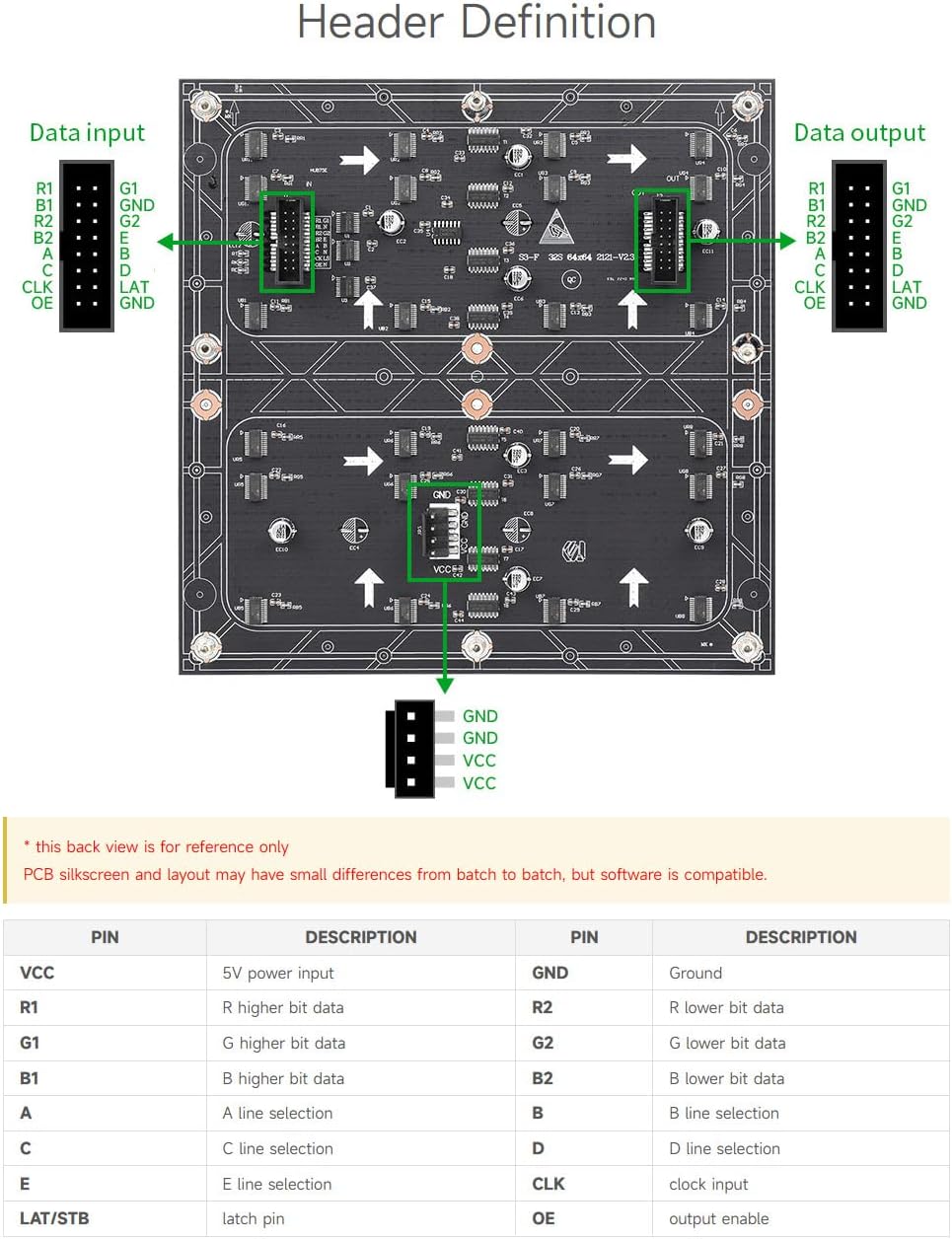 Waveshare Flexible RGB Full-Color LED Matrix Panel, 3mm Pitch, 64×64 Pixels, Adjustable Brightness and Bendable PCB, Compatible with Raspberry Pi 5/4B/3B/Zero/Zero W/Zero 2W/Pico/Pico W/Pico WH