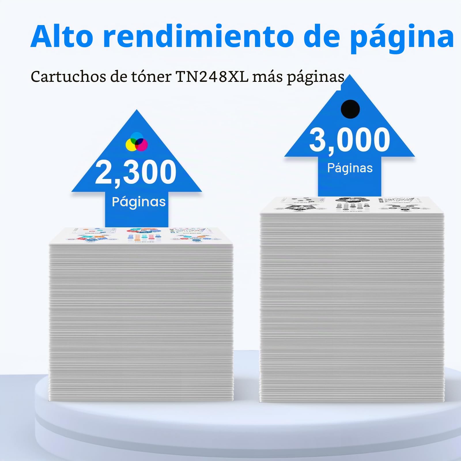 Brother TN248XL TN248 Toner 4-Pack Compatible para MFC-L3760CDW DCP-L3560CDW HL-L3240CDW HL-L3220CW