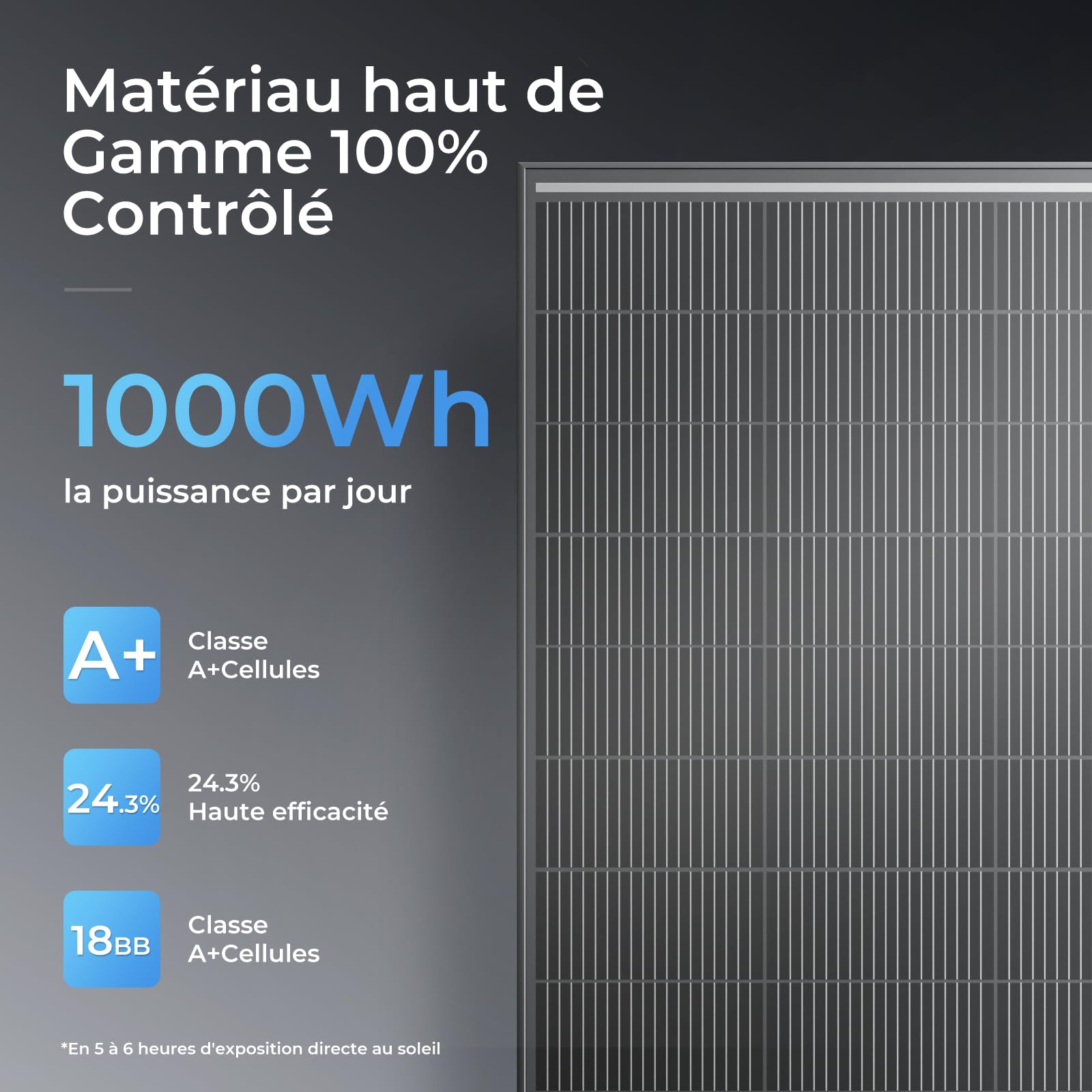 Panneau solaire 200W, module PV 12V, technologie SMBB, module solaire monocristallin à haut rendement, panneau solaire à cadre en aluminium noir complet, idéal pour centrale électrique de balcon, camp