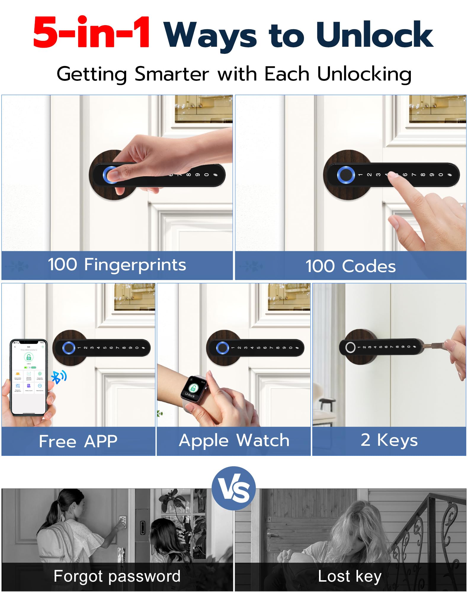 Eseesmart Smart Door Lock, Fingerprint Door Lock with Handle, 5-in-1 Smart Lock with Keypad Fingerprint Bluetooth APP Key - Image 2