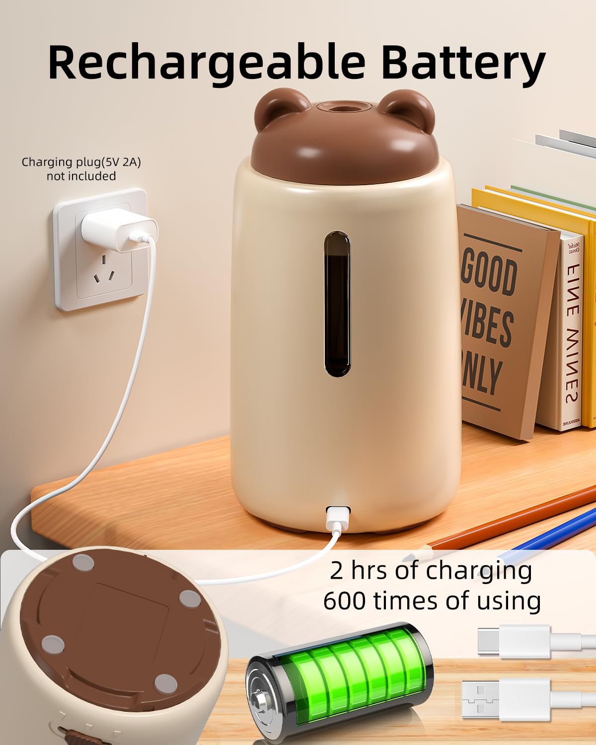ZMOL Sacapuntas eléctrico totalmente automático, para niños, entrada y salida automática, sacapuntas recargables para lápices de colores jumbo de 6 a 12 mm, hogar, aula, oficina