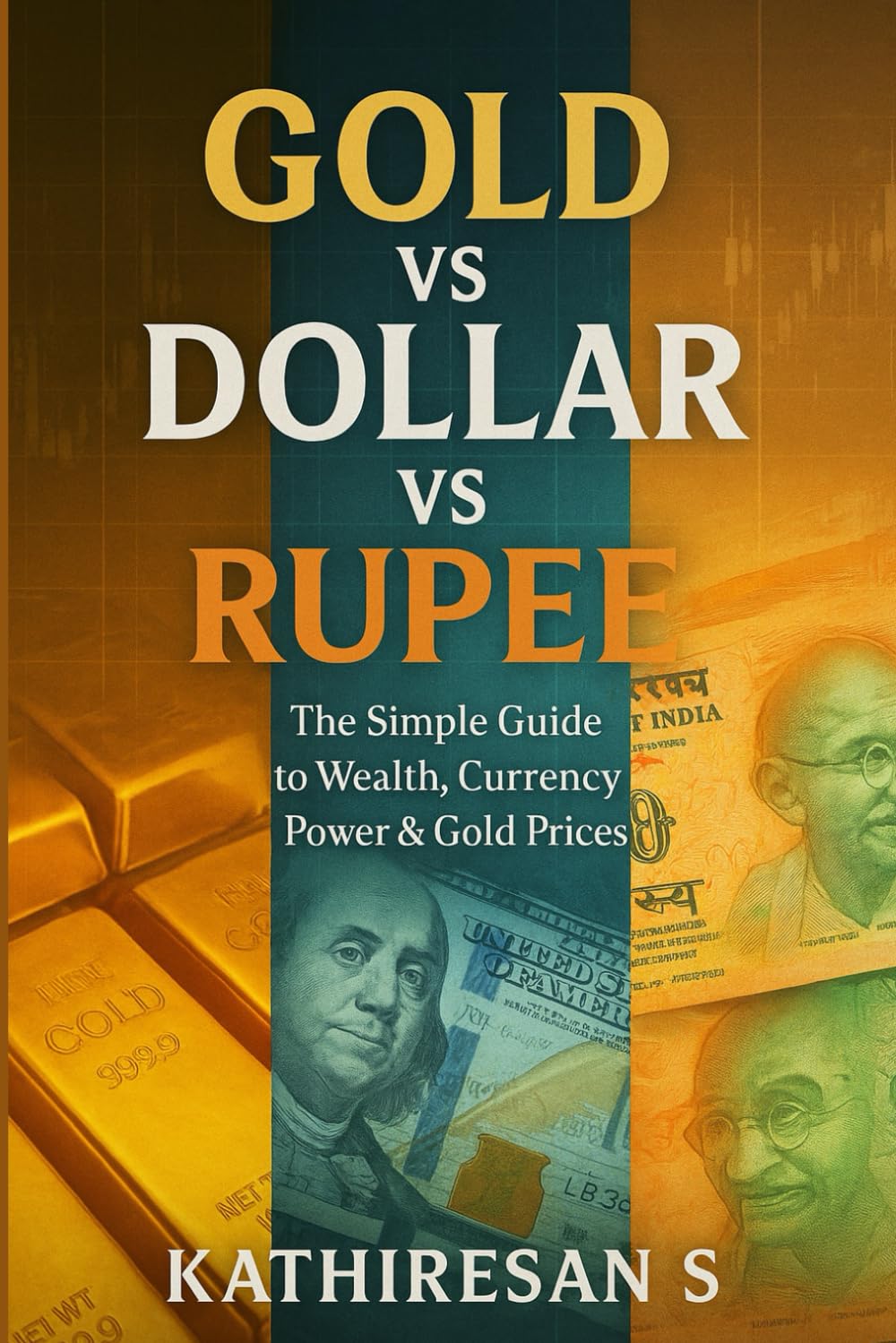 Gold vs Dollar vs Rupee: The Simple Guide to Wealth, Currency Power & Gold Prices
