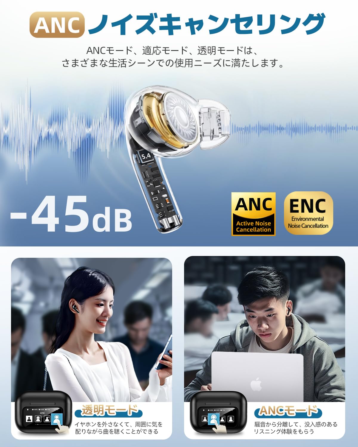 イヤホン bluetooth ワイヤレスイヤホン【業界初多機能タッチスクリーン・ Amazon.co.jp: イヤホン bluetooth ワイヤレスイヤホン【業界初