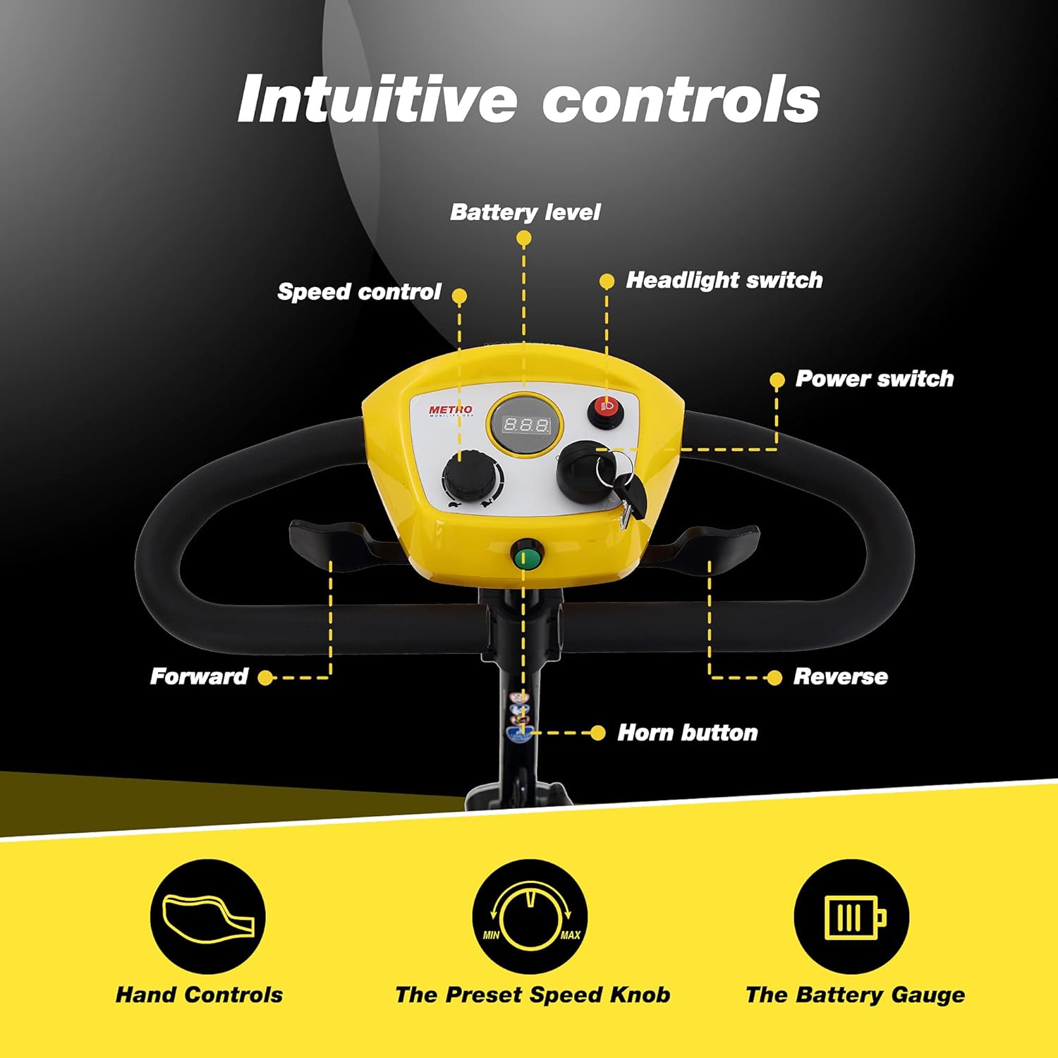 4 Wheel Folding Mobility Scooters for Seniors and Adults-300 lbs Max Weight, Electric Powered Mobility Scooters Wheelchair Device-Compact Heavy Duty Mobile for Travel, Elderly-Portable Design : Health & Household
